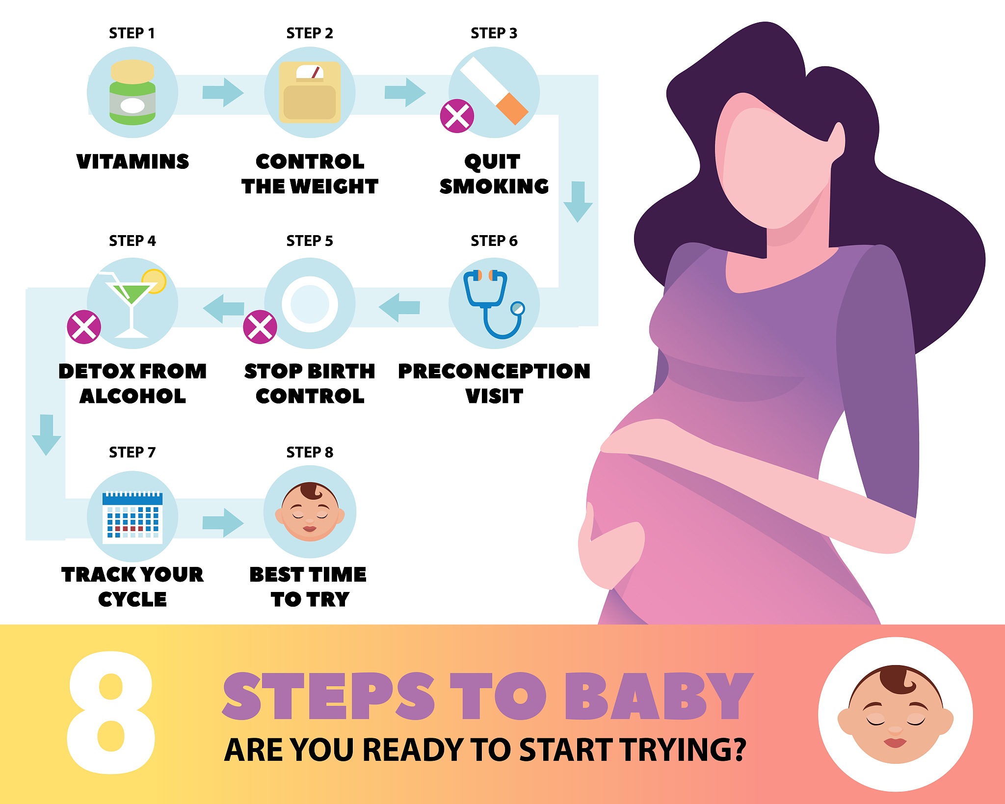 男性注射雌激素30天引起的生理变化1000字