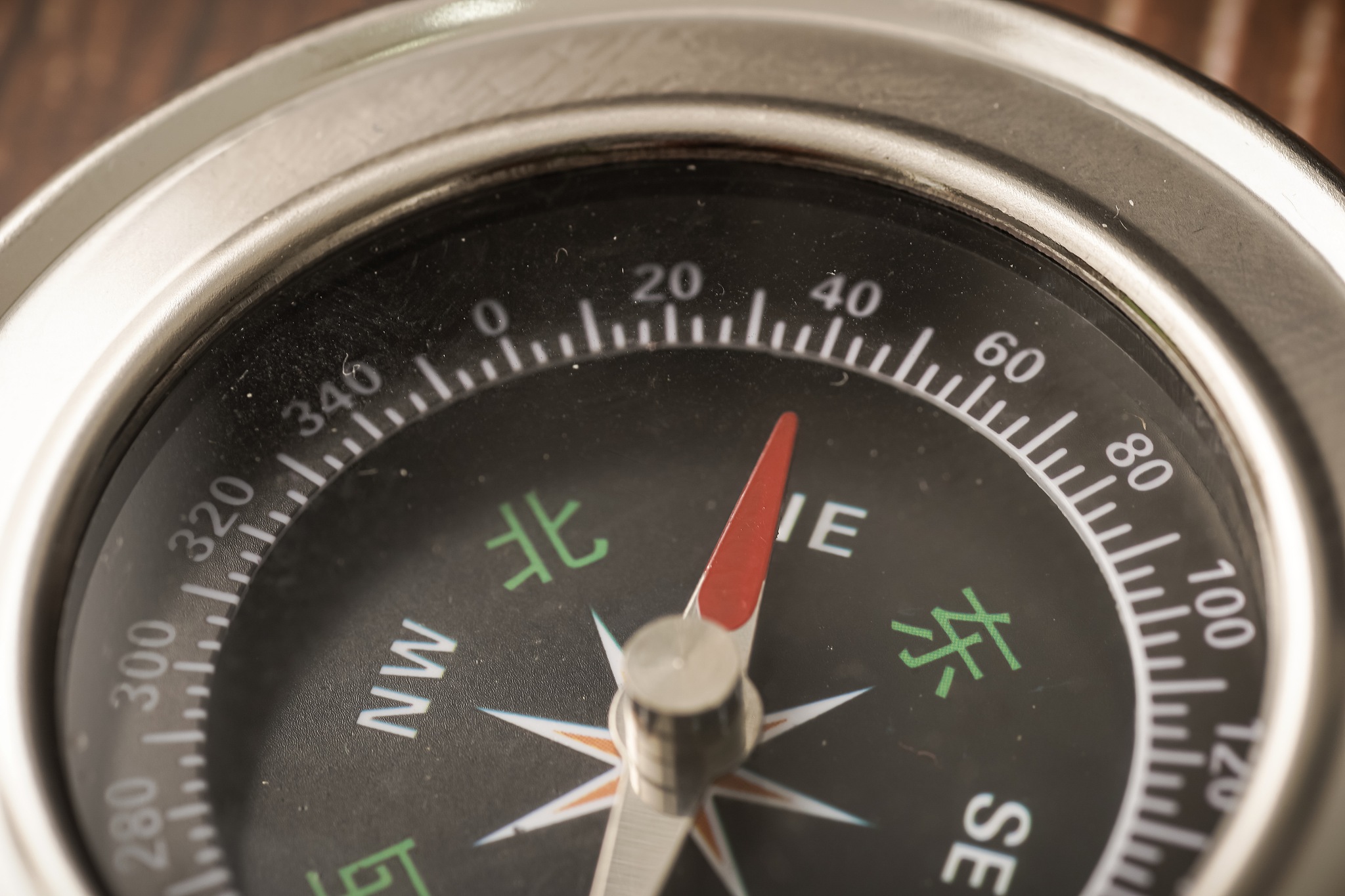 metallic compass on wooden background