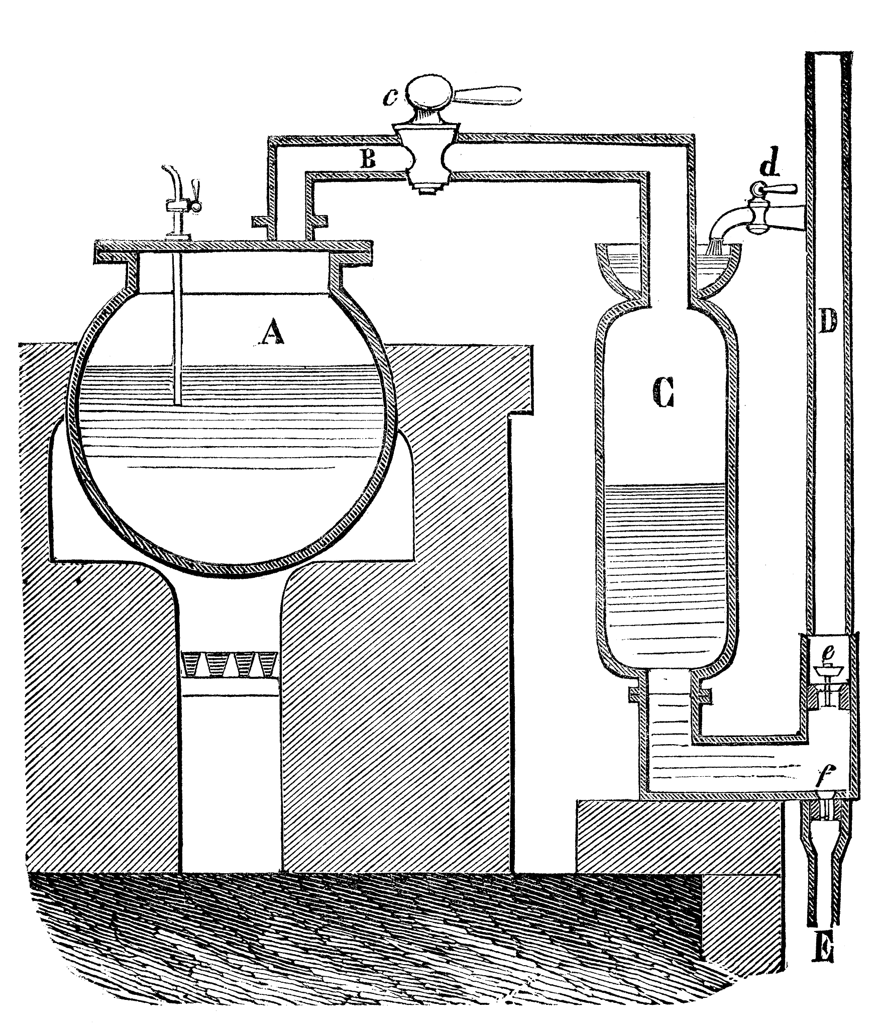 制氢技术介绍：原理、方法及应用
