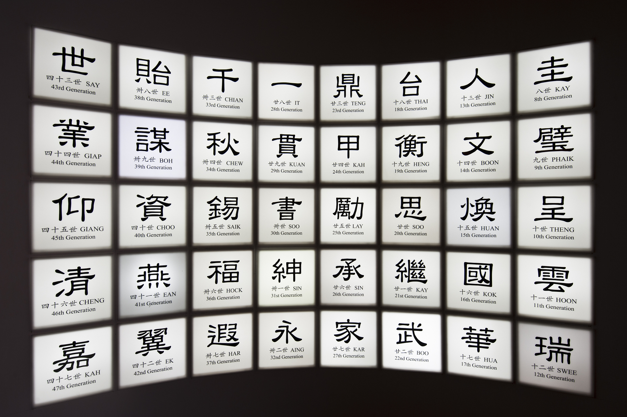 东首是什么意思_词语东首的意思
