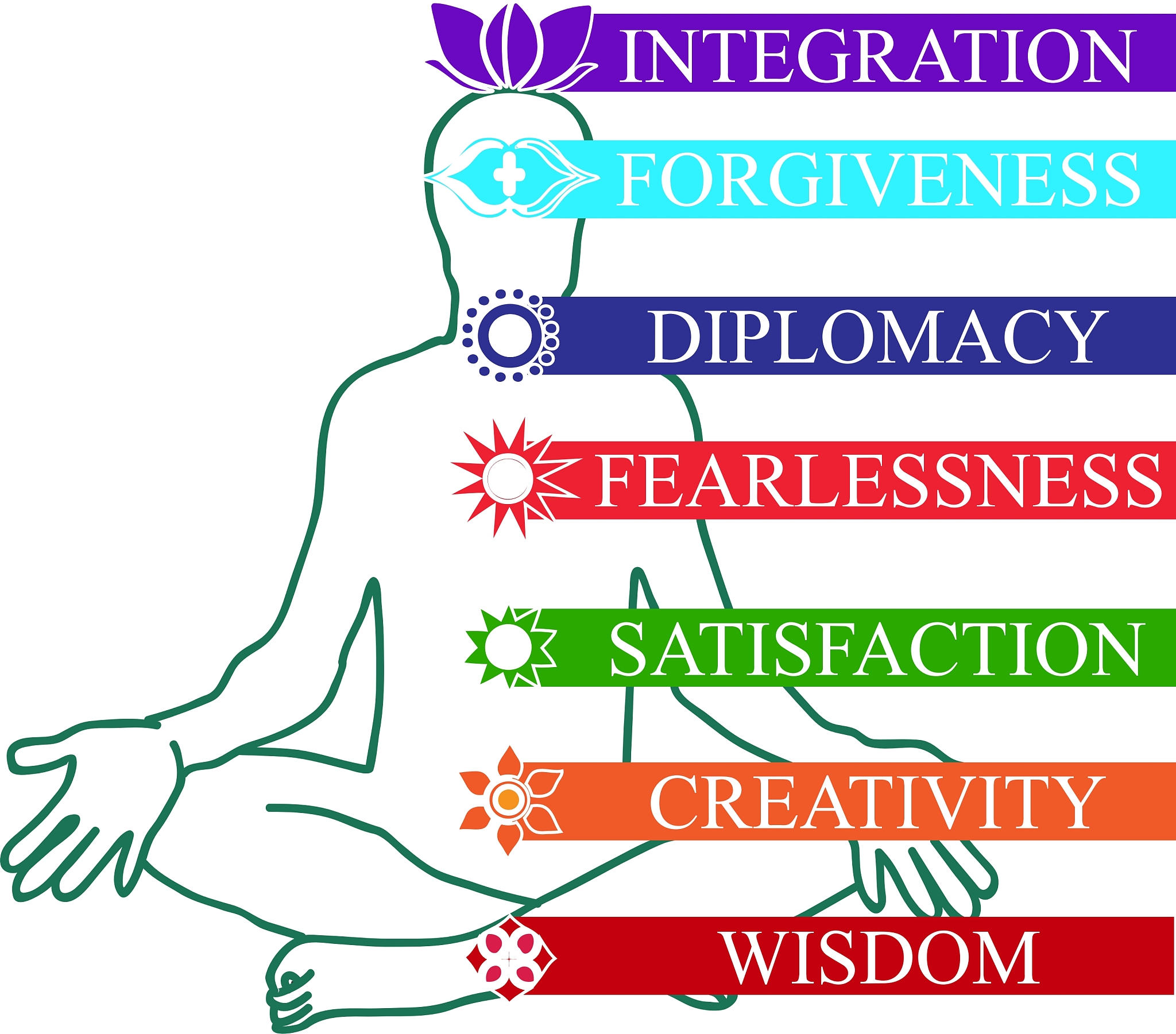 Beauty Yoga: Enhance Your Inner and Outer Radiance