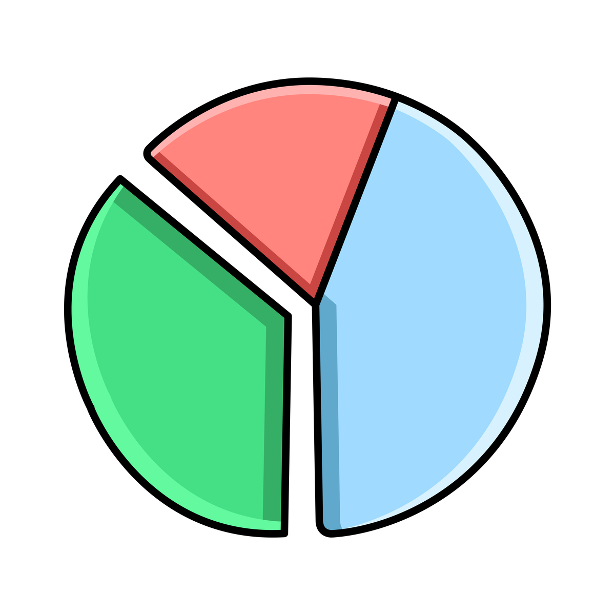 5已知：Name=‘付费玩家’‘非付费玩家’Value=paynopay请将该数据如下图所示进行可视化展示：20′×1=20′付费玩家：60988占比196非付费玩家：3055953占比9804