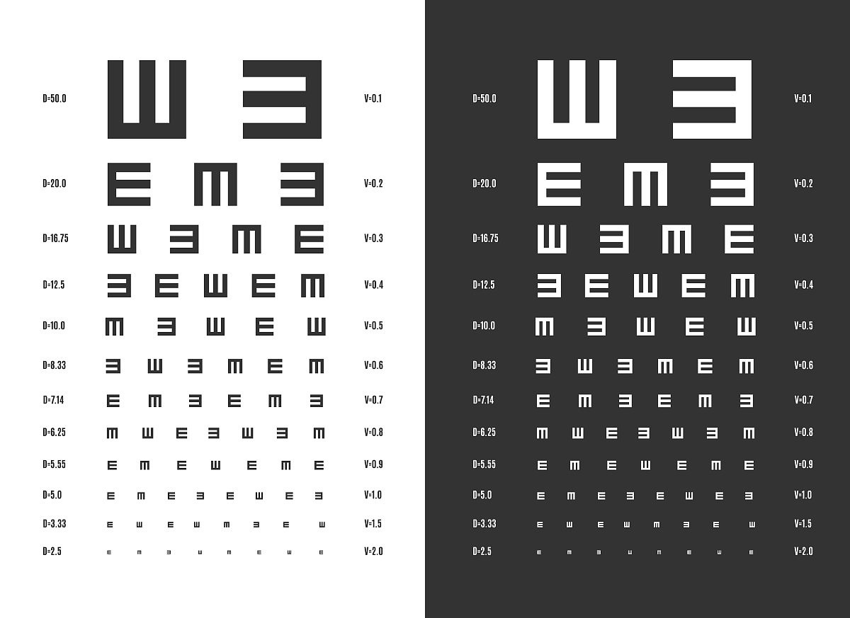 斜弱视儿童视觉功能训练对视力影响的研究进展