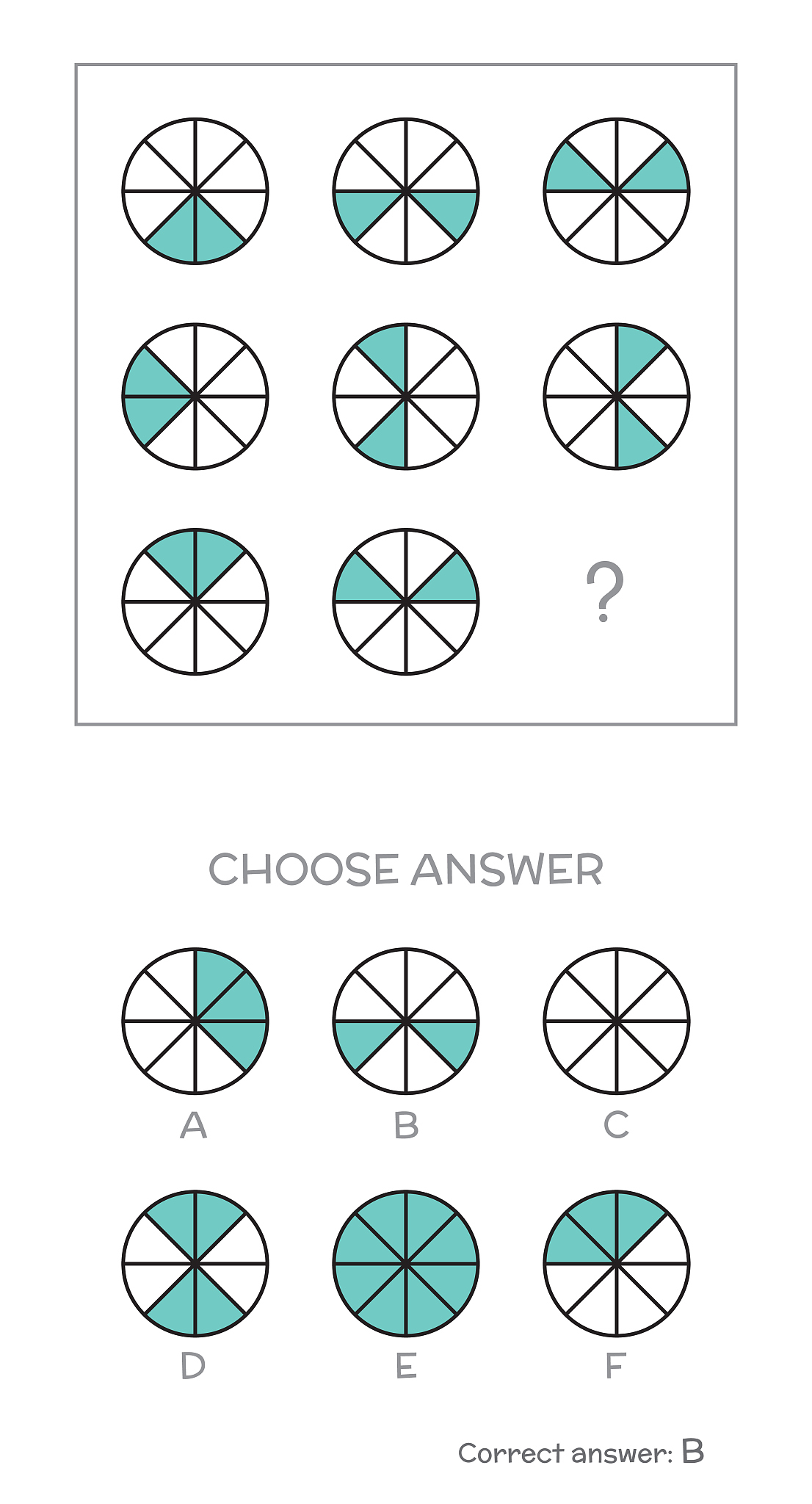 OpenCV 孔径测量与圆心距离计算 - C++ 代码实现