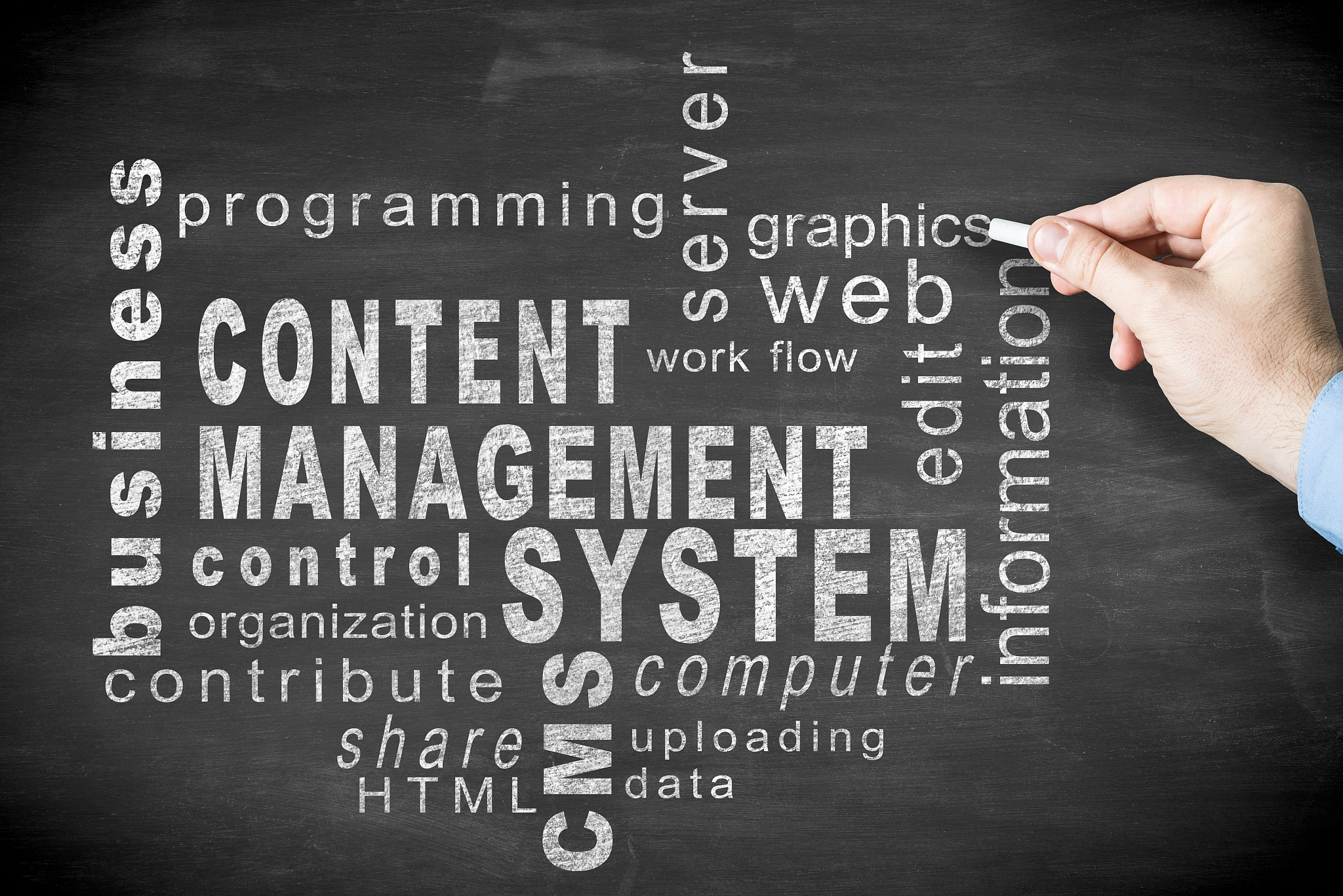 content management system