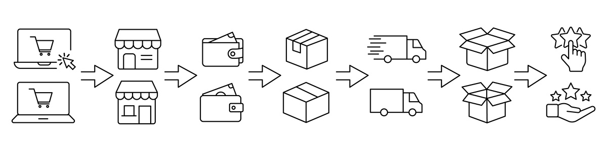 CSS box-sizing: border-box 属性详解及应用