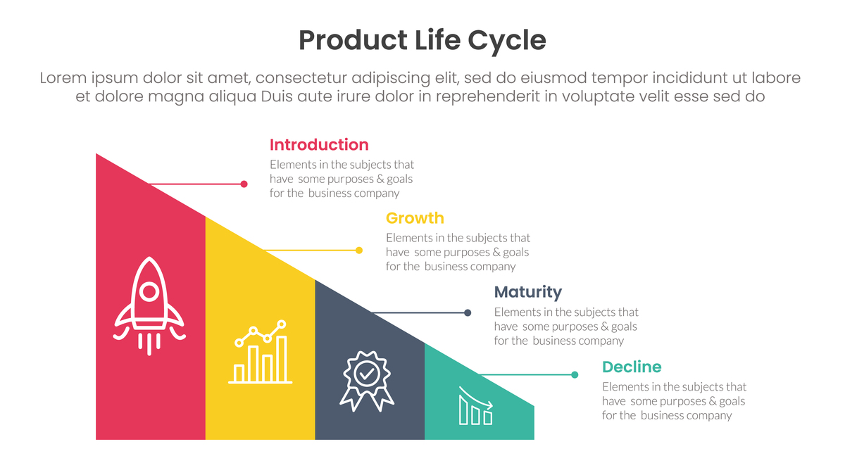 2023年下半年工作目标