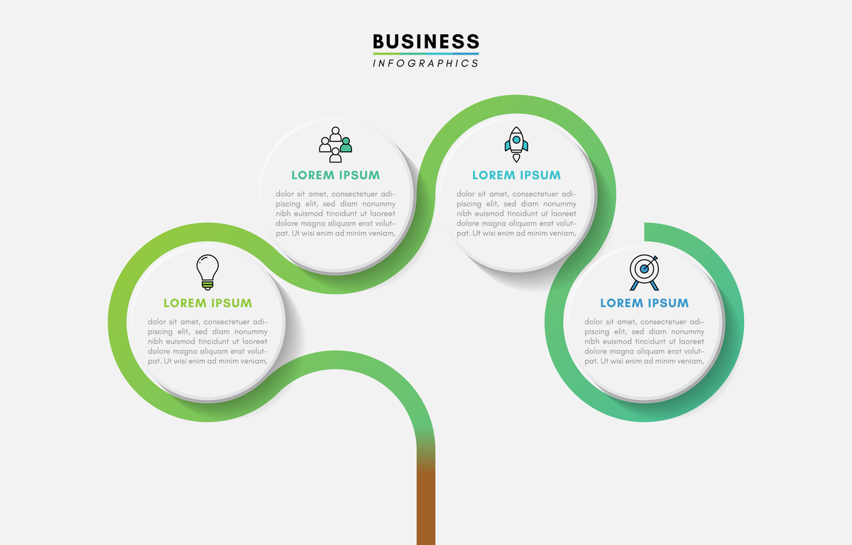 设计成长目标：提升创意、技术，打造独特作品