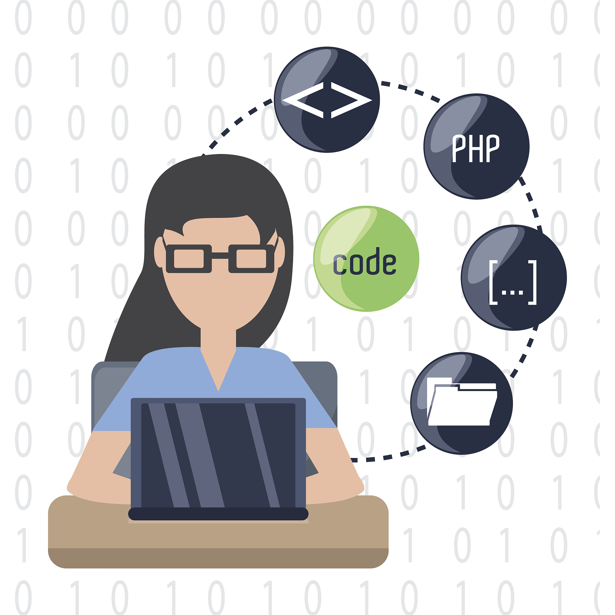 成为程序员的步骤：从入门到精通