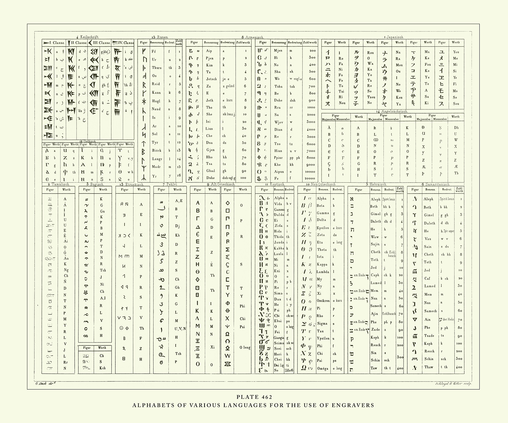 GB1.1标准详解 - 计量单位的国家标准