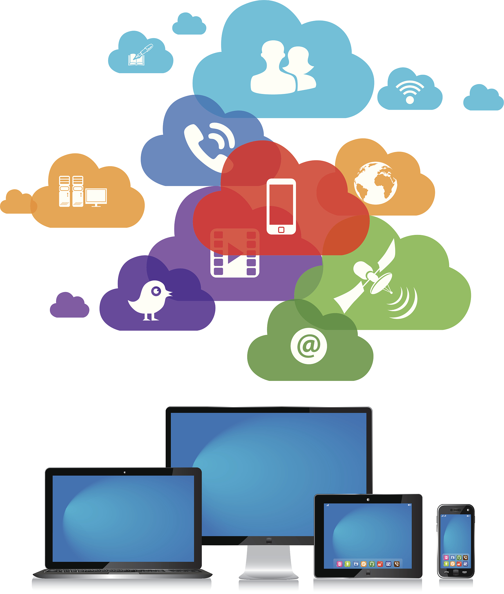 cloud computing