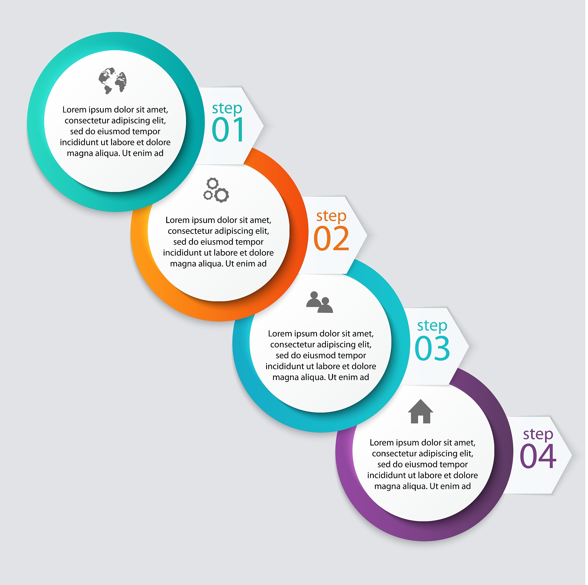 计算机专业大学生3-5年职业规划：从求职到晋升