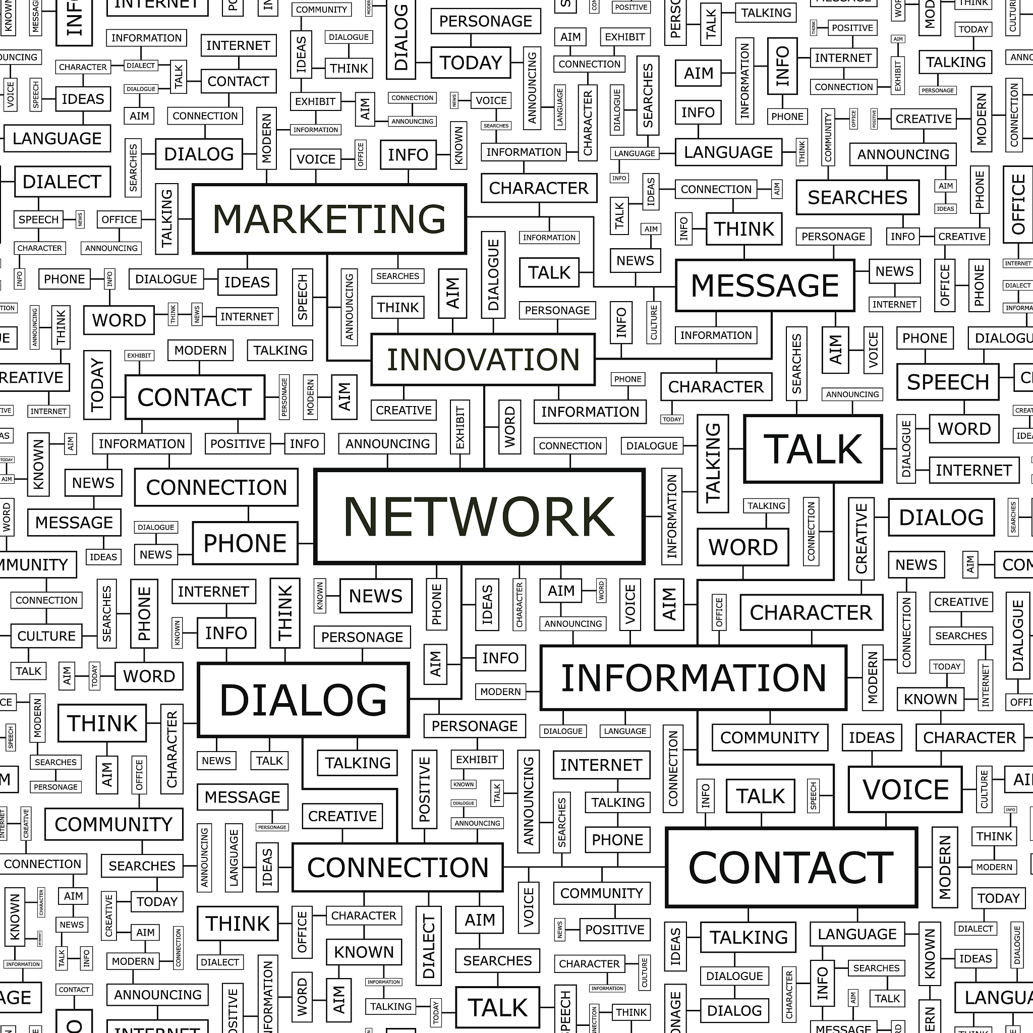 网络用语的特点：简洁、快速、多样化