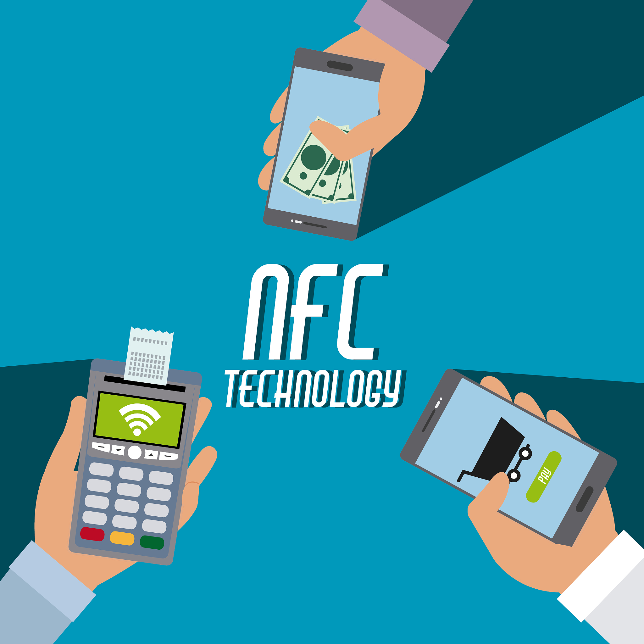 nfc technology concept