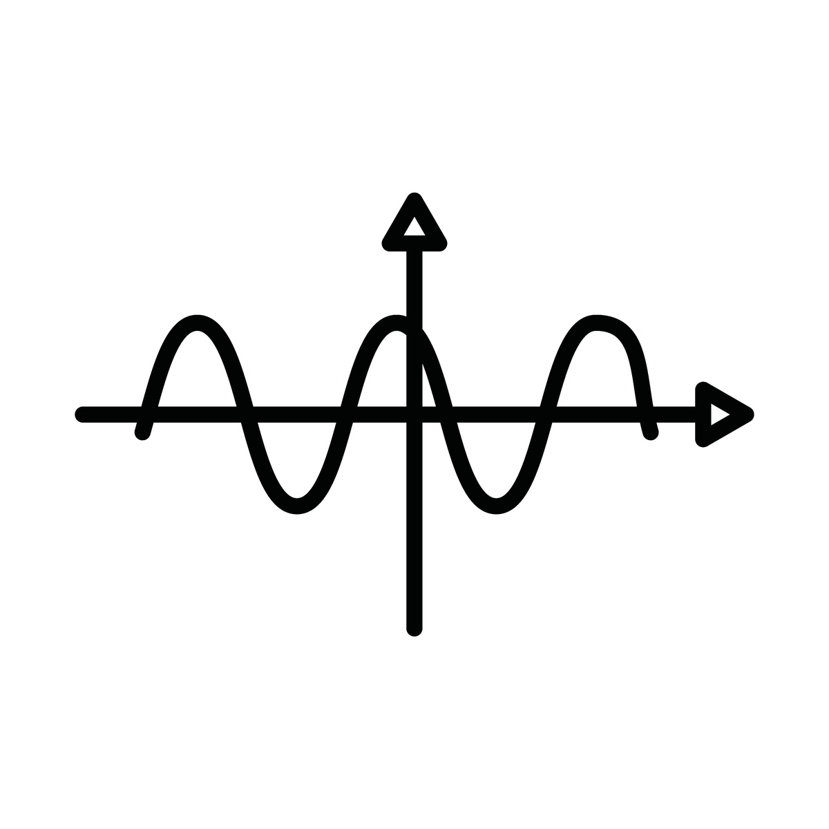 射线θ=Π所围成的半平面是什么样的