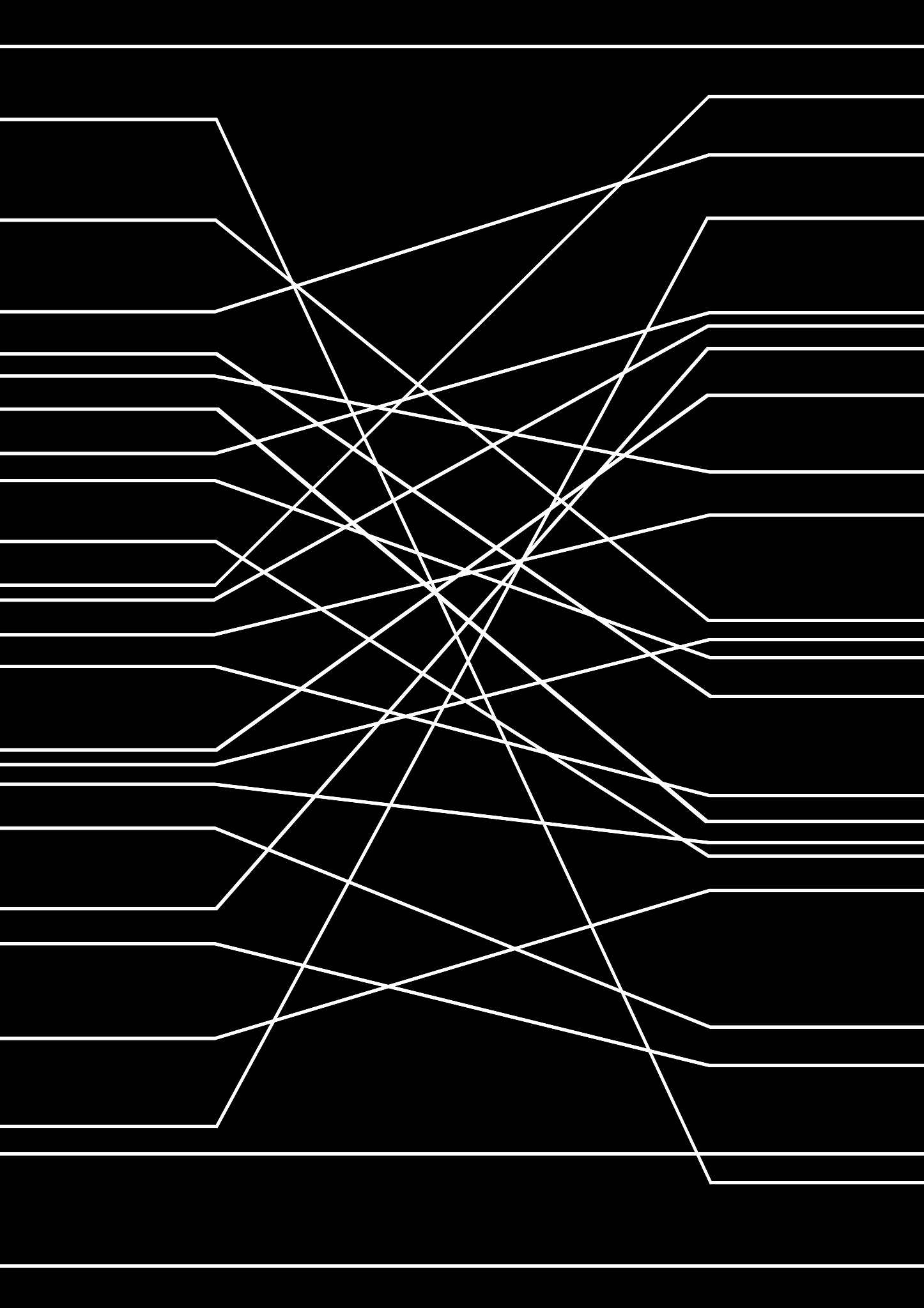 占空比的定义与应用