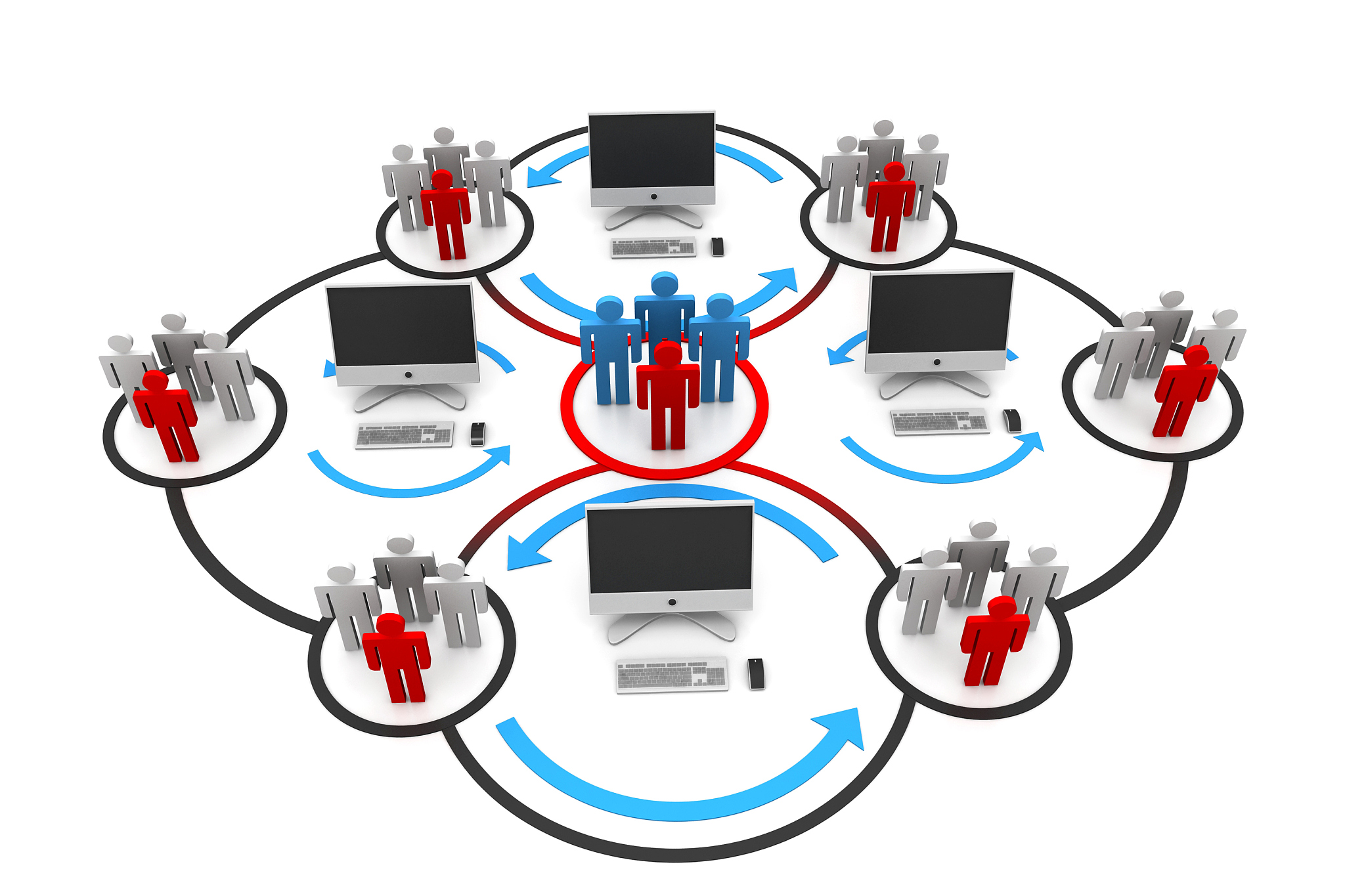 computer network