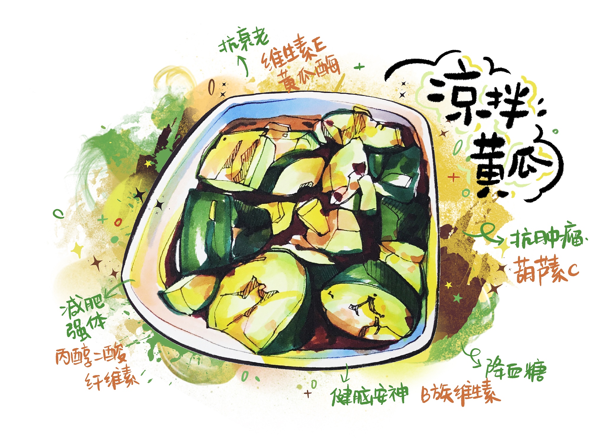 润色以下文章。原稿如下近日湖南省株洲市餐饮行业协会公布的一份文件显示该市多家餐企向该协会反映当地一对晏姓父子利用餐企销售拍黄瓜等凉拌菜无冷食类食品制售许可证这一由头通过频繁举报要求餐企高额赔偿自2020年至今竟举报49次。被举报餐企认为相关举报系恶意举报纷纷联名反映。卖拍黄瓜等凉菜为何会引来职业打假？卖拍黄瓜到底需要什么资质？记者采访了解到制售拍黄瓜凉拌木耳等常见凉菜必须办理冷食类食品制售许可证。