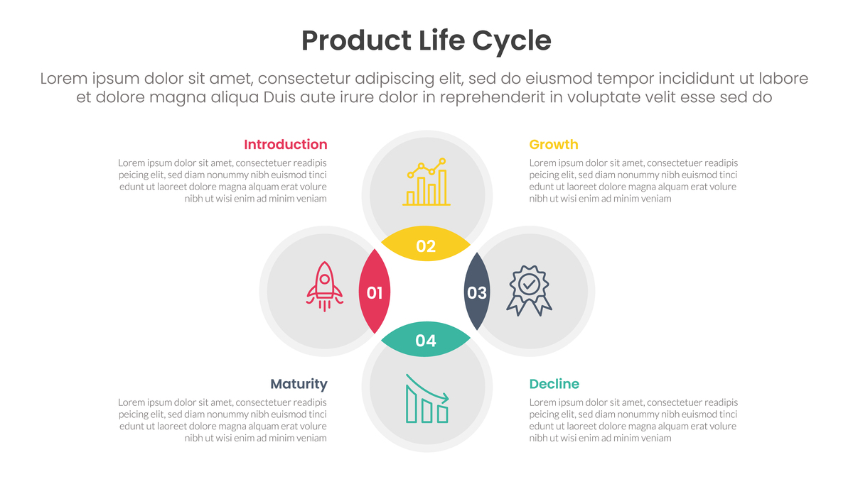 产品增长与裂变：面试官视角下的优化建议
