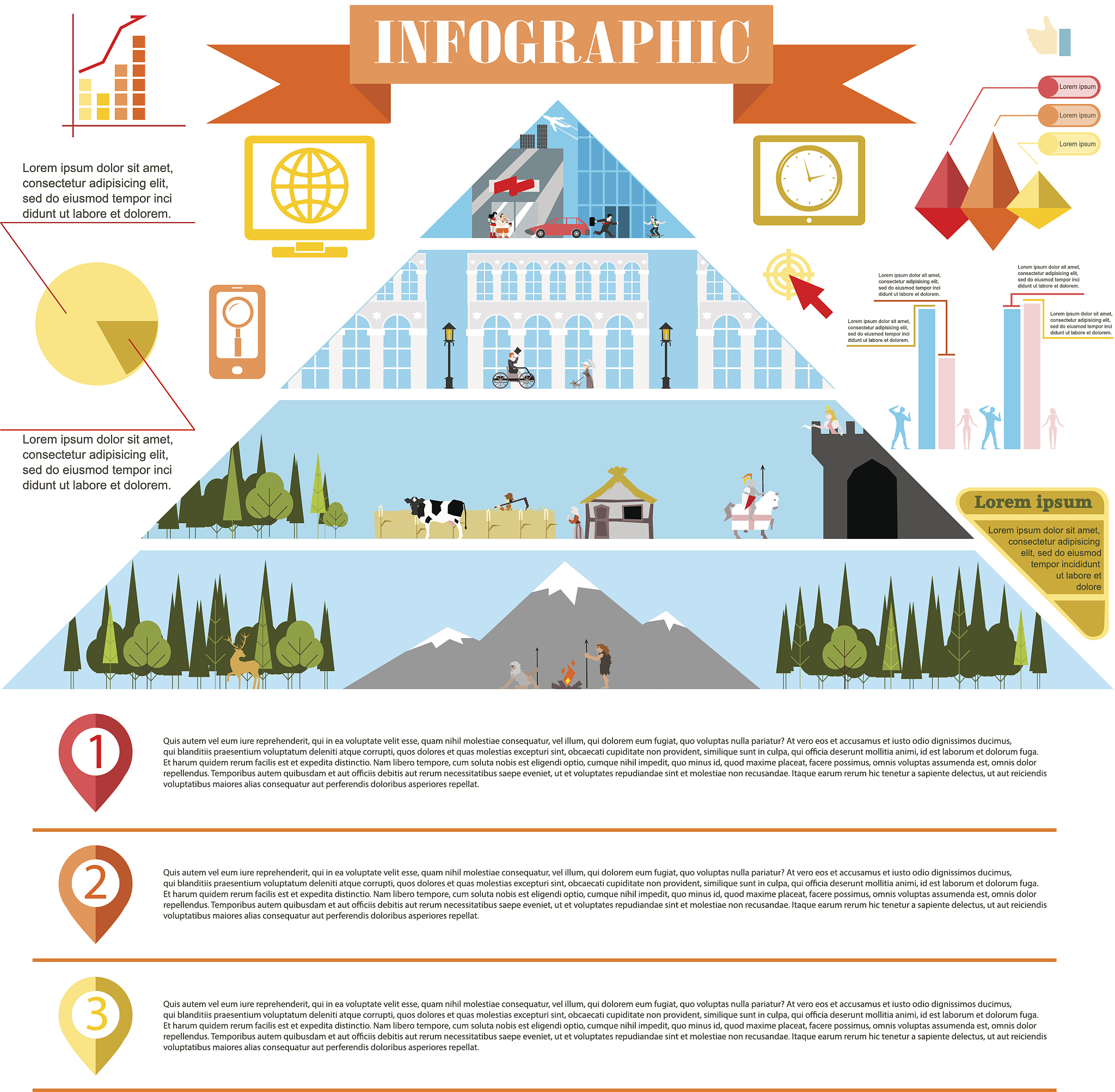Optimizing Regional Division: Analyzing Urban Development Level for Accurate Economic Representation