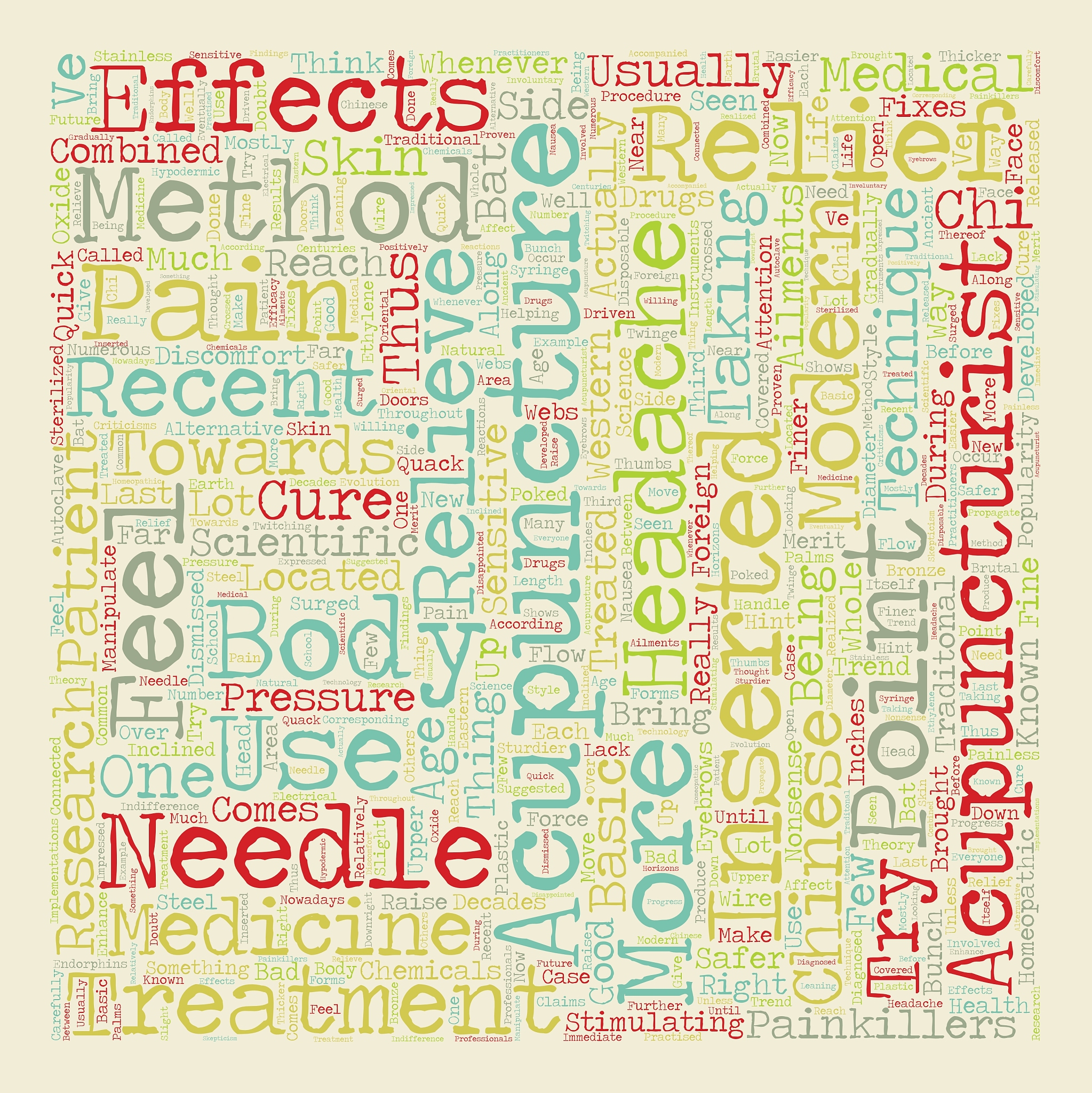 Omega-3 for Adolescent Depression: Crafting an Effective Search Strategy for Meta-Analysis