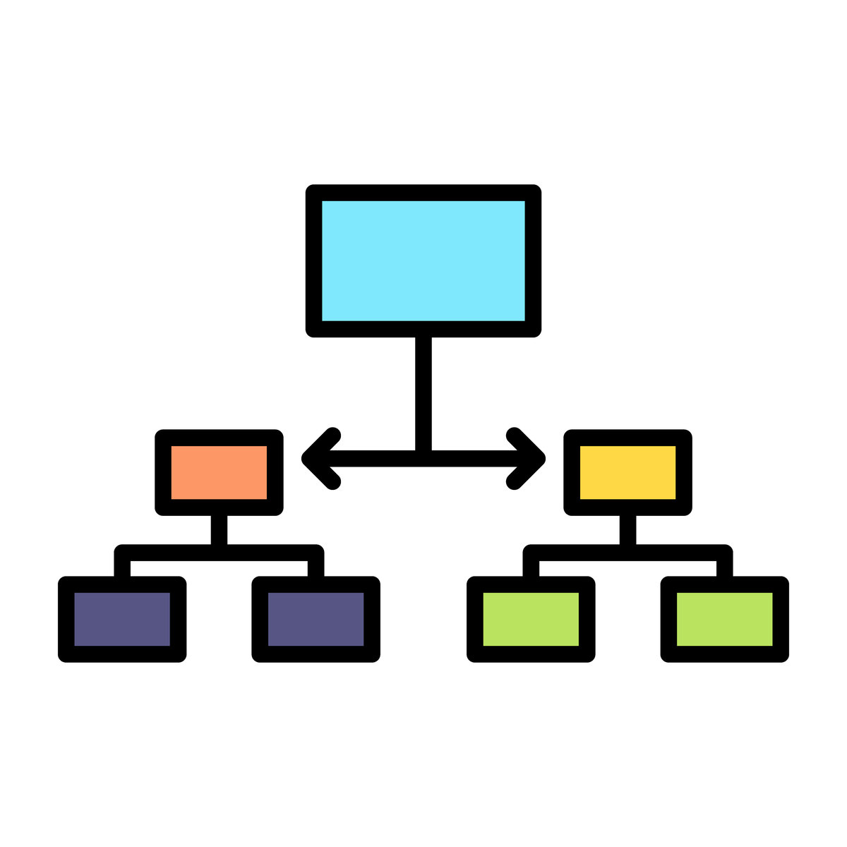 Redis哨兵选举主节点条件：网络、故障识别、通信、数量、优先级、协议 - 深入解析
