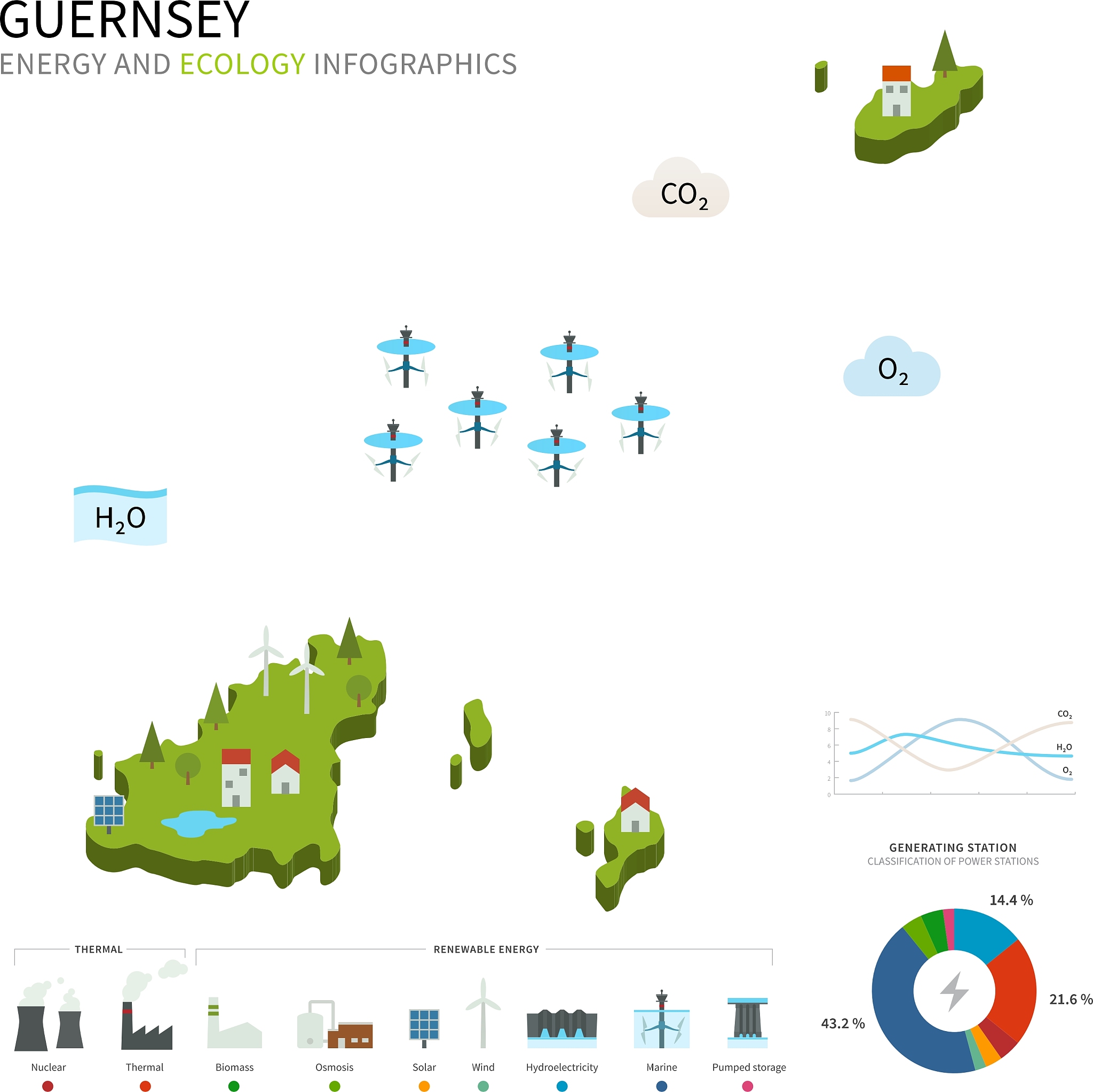 Leaf Area Index Increases with Plant Density: A Plateau Effect