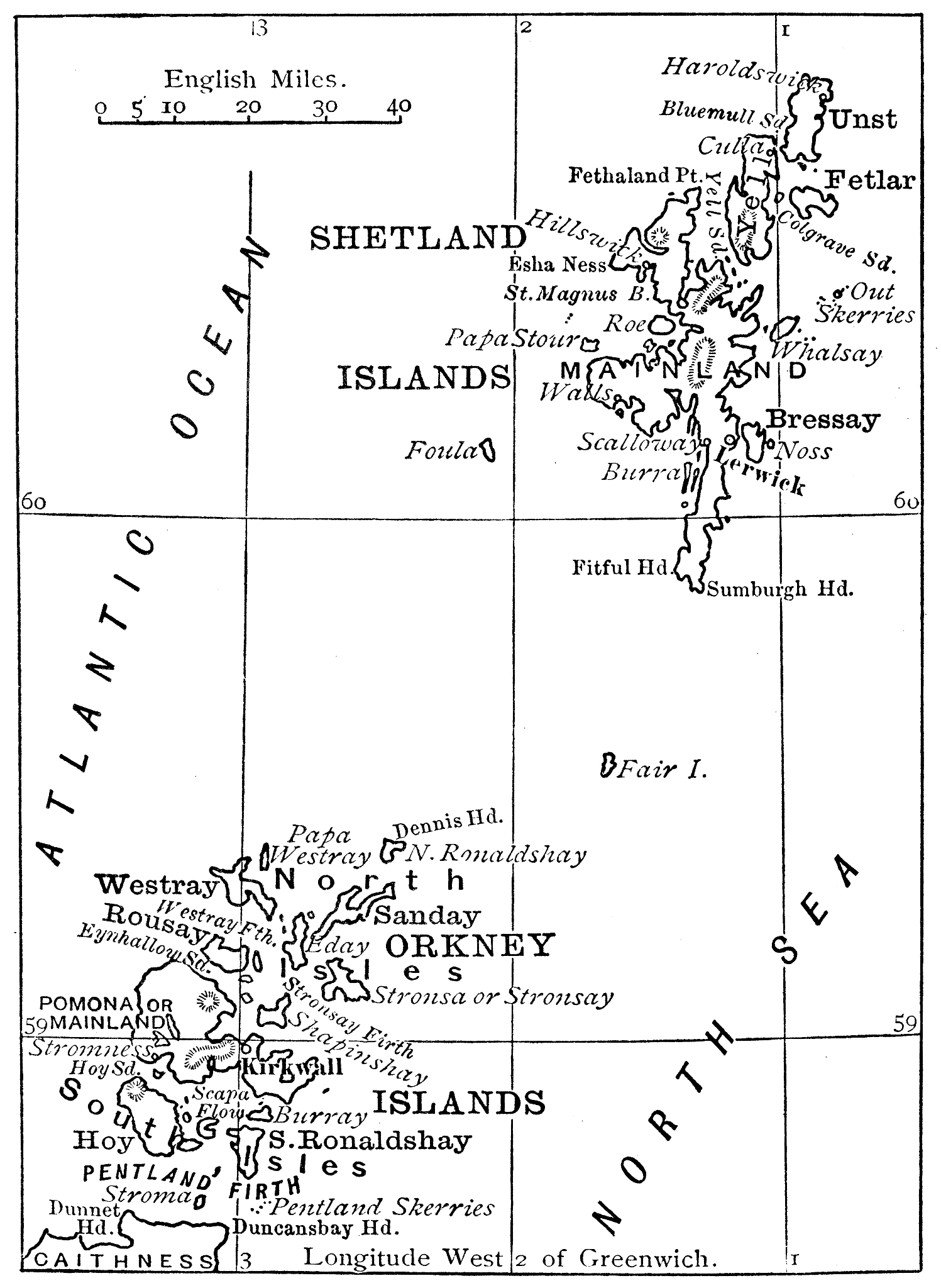 找出有错误的语法进行更改