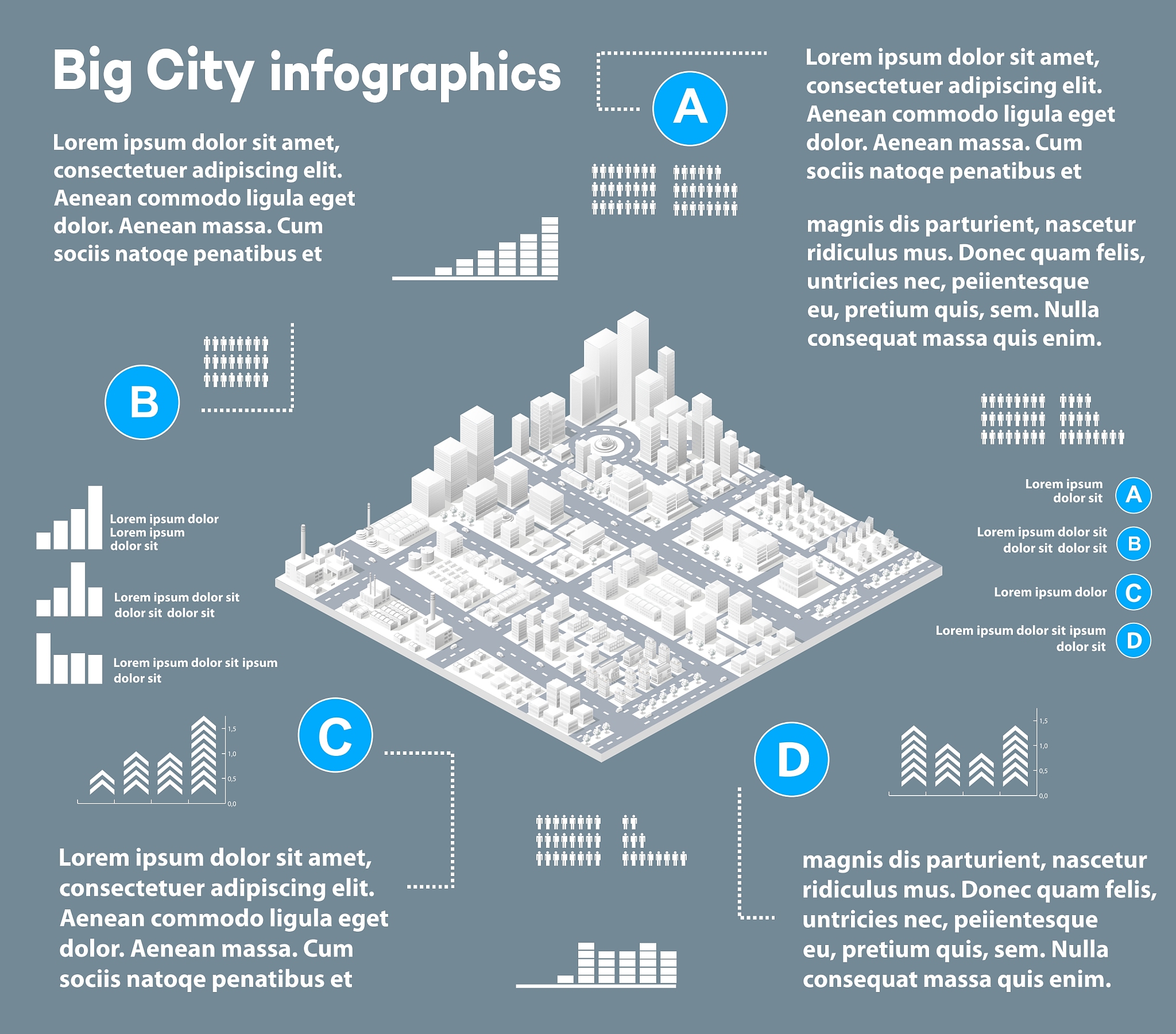 把下面这句话改写的学术一点Considering the large variance of economic development based on geographic location the cities are then divided into six classes respectively first-tier cities new first-tier cities secon