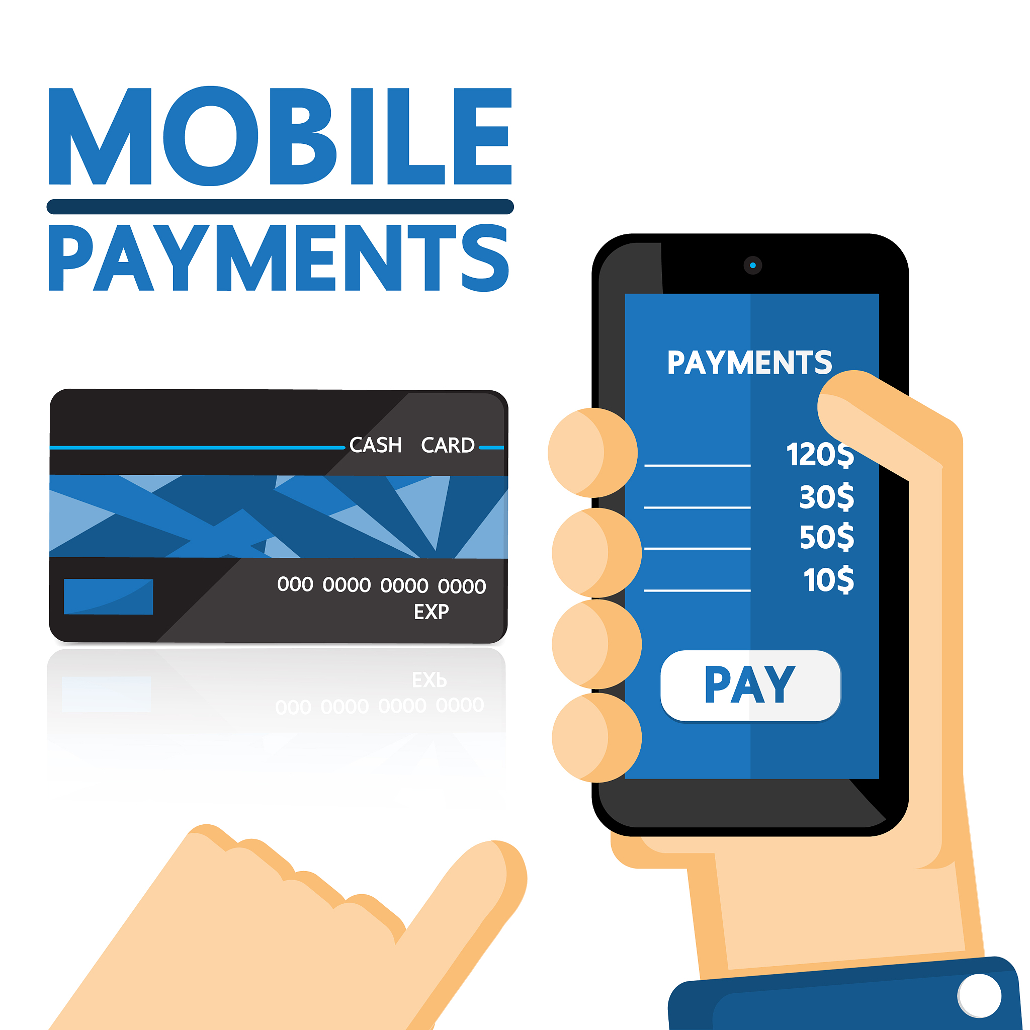 mobile payments