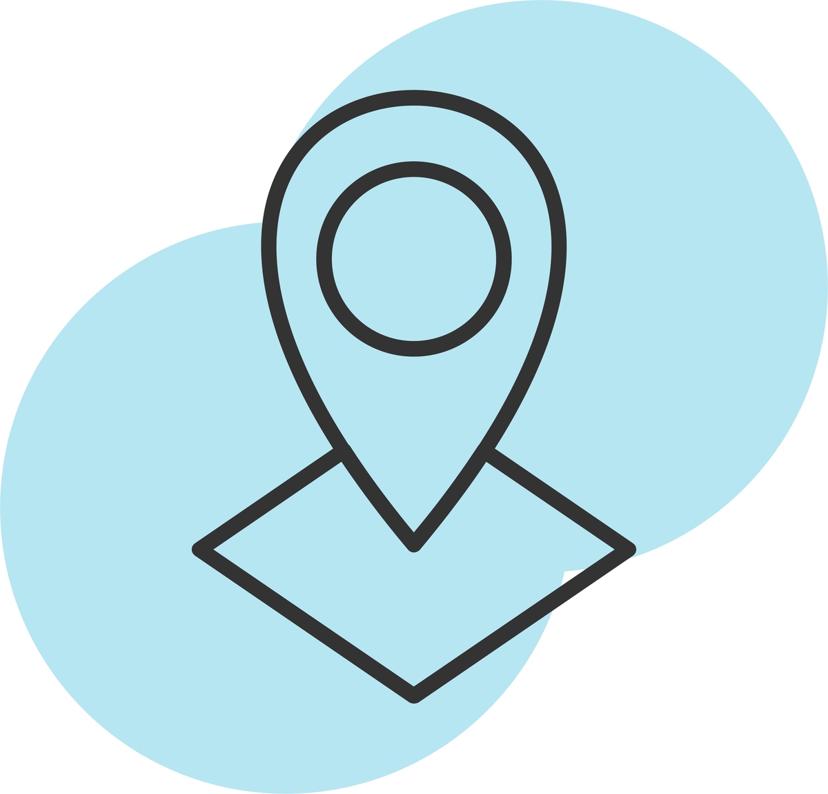 地图app怎么定位找地边界的地方