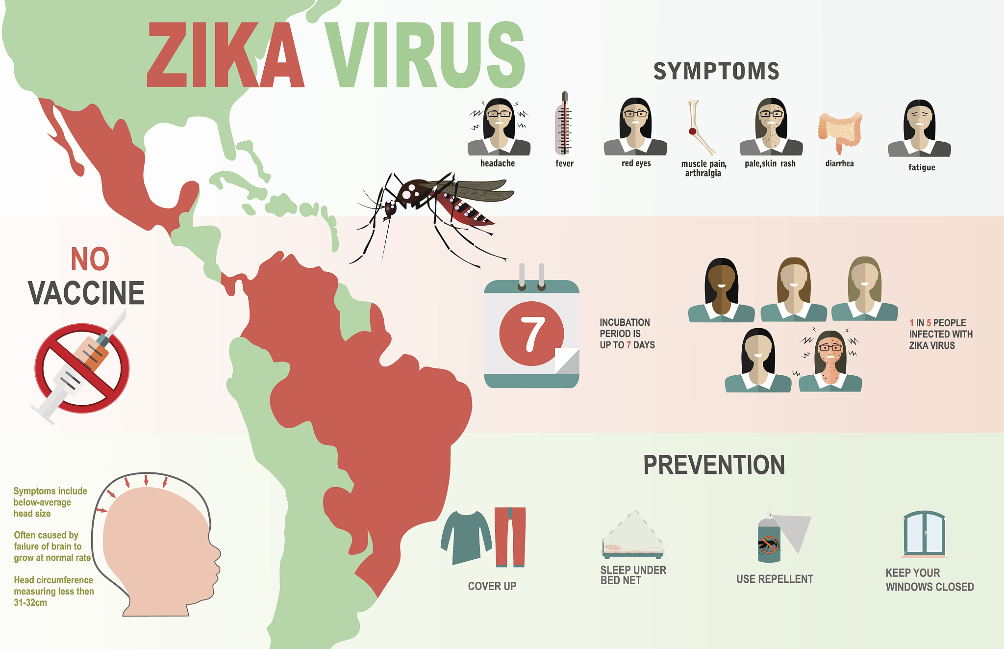 Unveiling the Anti-Cancer Potential of Yu Gan San Jie Fang: A Network Pharmacology Exploration of its Mechanisms in Liver Cancer Treatment