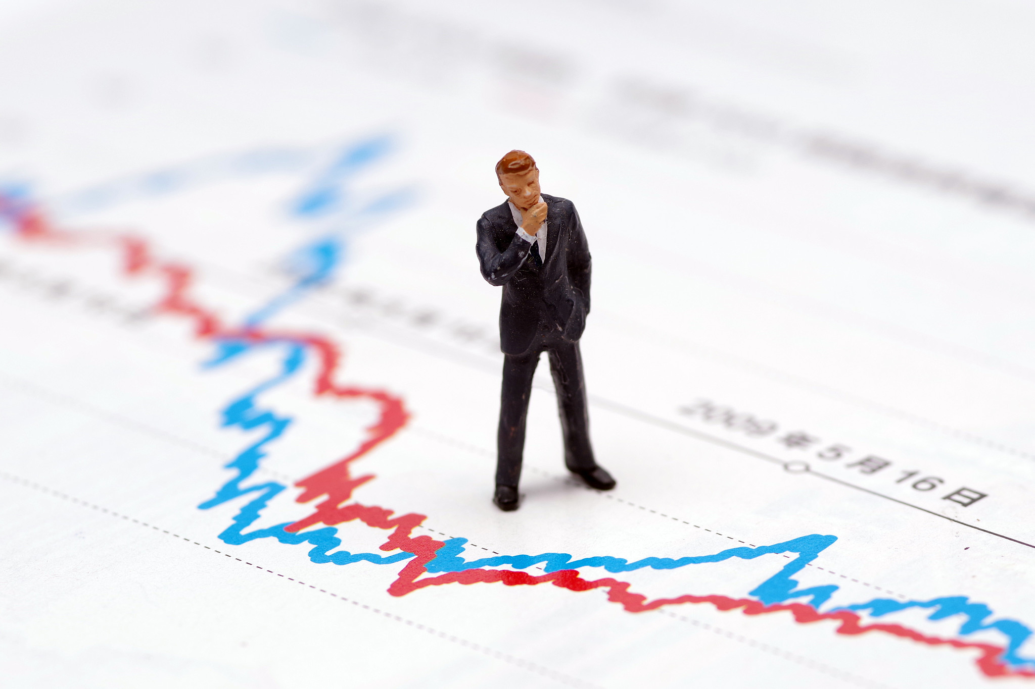 股价与内在价值的偏离：如何识别投资机会？