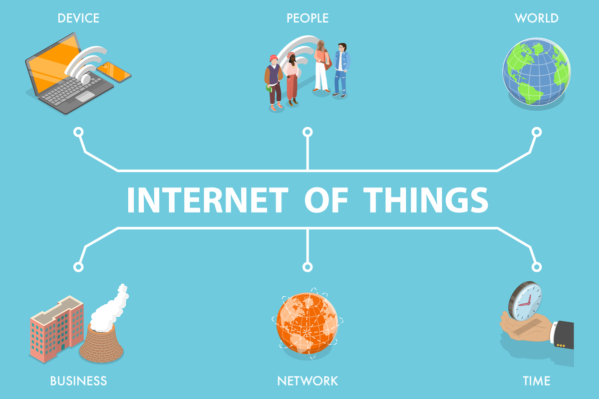 用雅思写作 9 分写以下文章today the high sale of popular consumer goods reflect the power of advertising and not the real needs of society in which they are soldto what expent do you agree or disagree