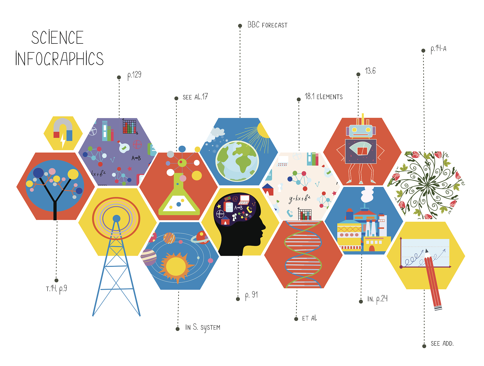 我们很高兴地宣布AI创意孵化营即将开营！这是一个旨在激发大家思考如何将AI能力与产品结合创造拥抱AI的环境的活动。我们提供平台让有想法的参赛同学脱颖而出通过活动碰撞出新思考、新玩法鼓励创造部门可提供孵化资源助力落地。 我们欢迎参赛者制作APP、Chrome插件、小程序、网页等AI相关产品不局限于新闻客户端产品。创意宣讲时基本要求有产品方案、原型图或demo作为参赛作品讲解创意和思路。请设计一个方