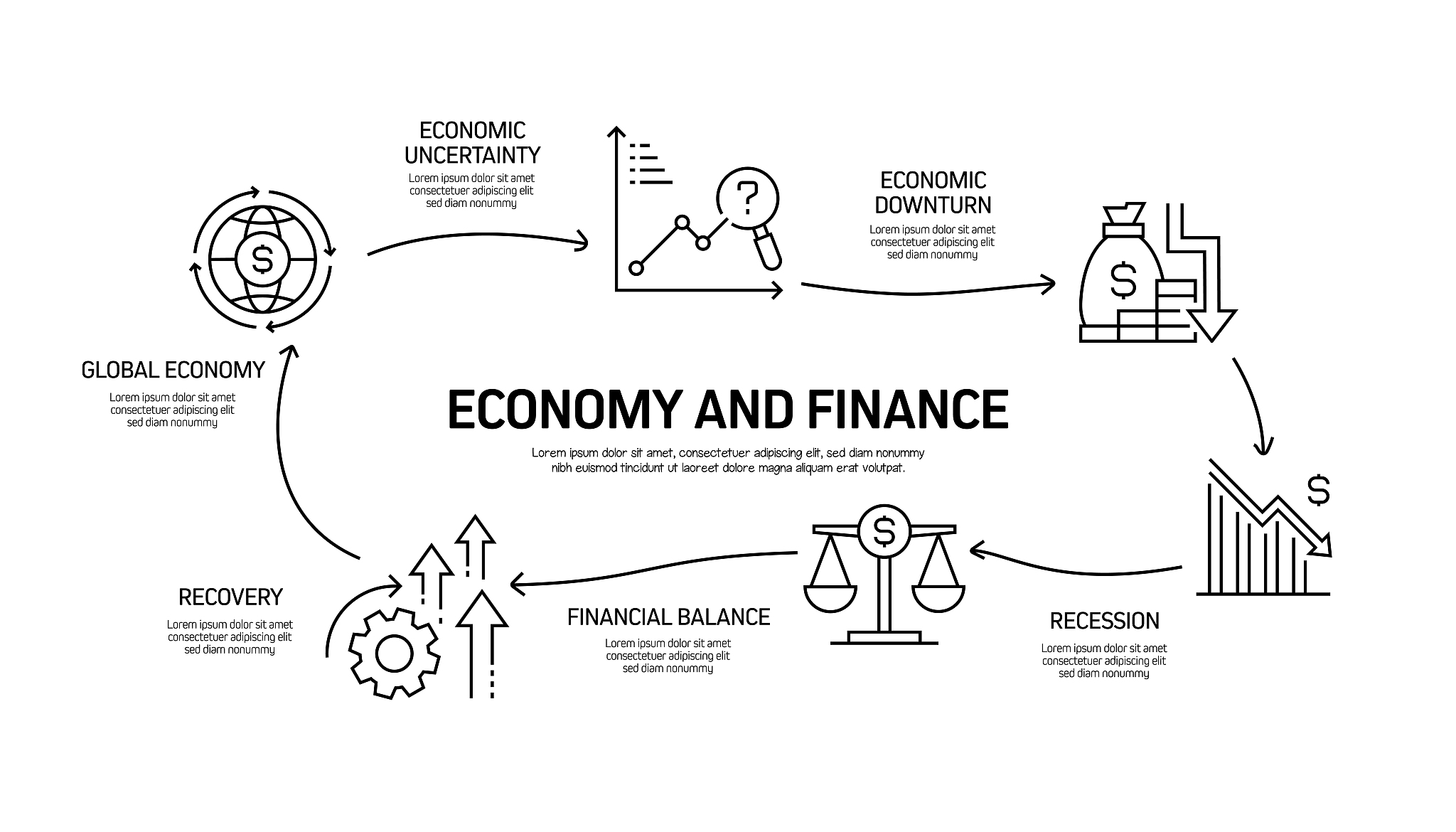 阿霉素脂质体包封率提升策略：优化组分、工艺及表面修饰