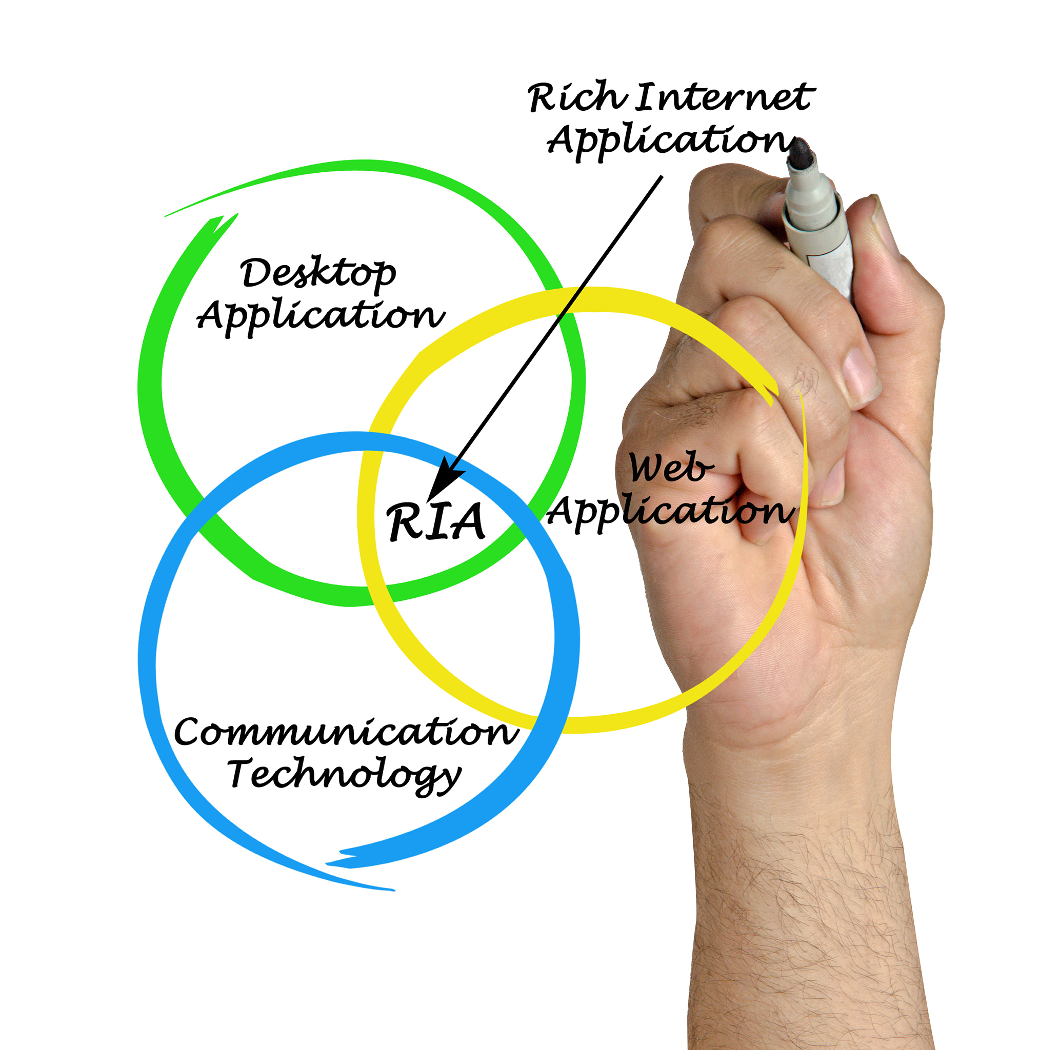 宝塔区职业教育中心2021年有哪些招生专业