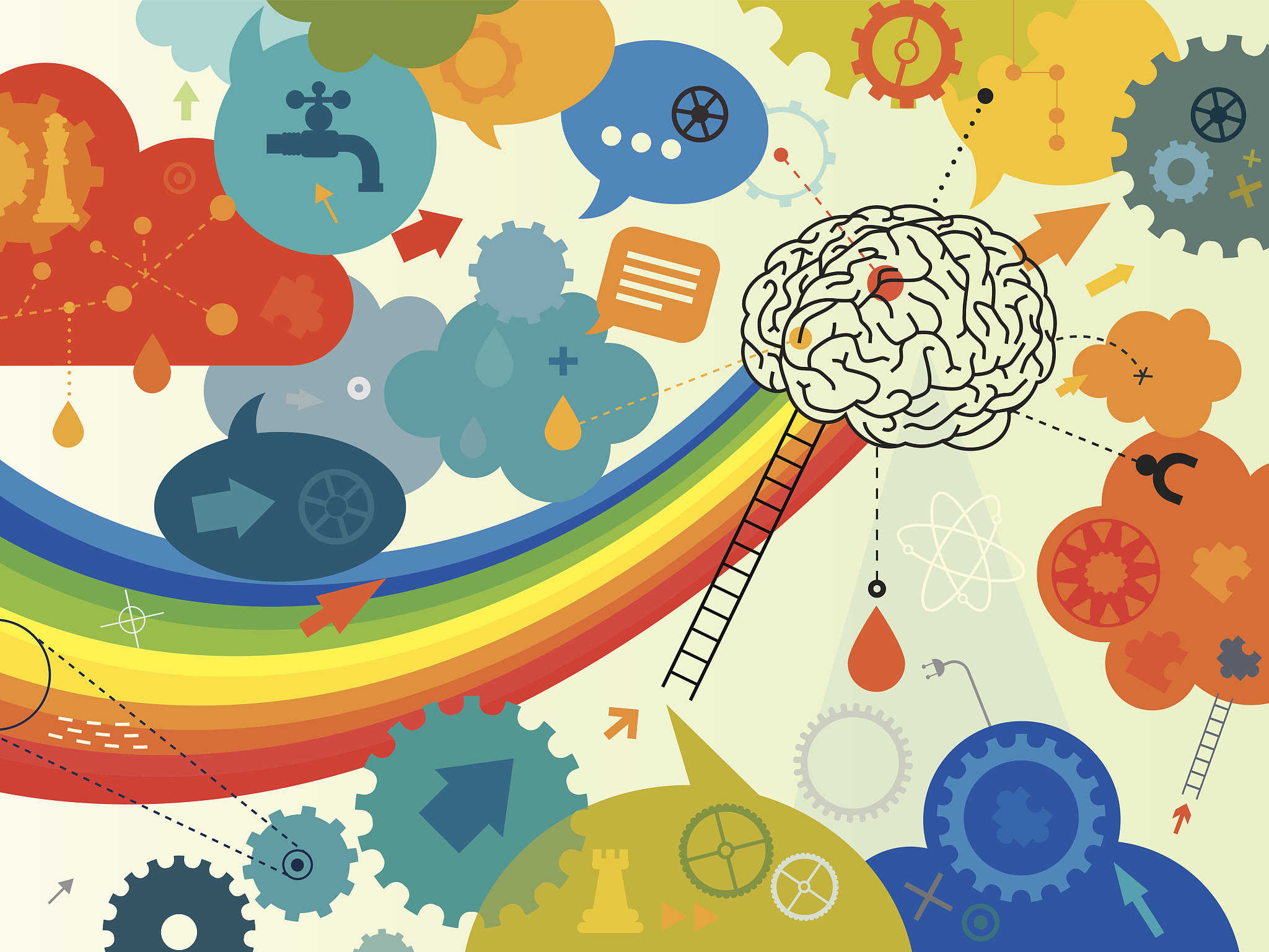 2简答题右脑开发方法观察云朵。带孩子观察云朵启发孩子将不同形状的云朵看成动物、仙女等。