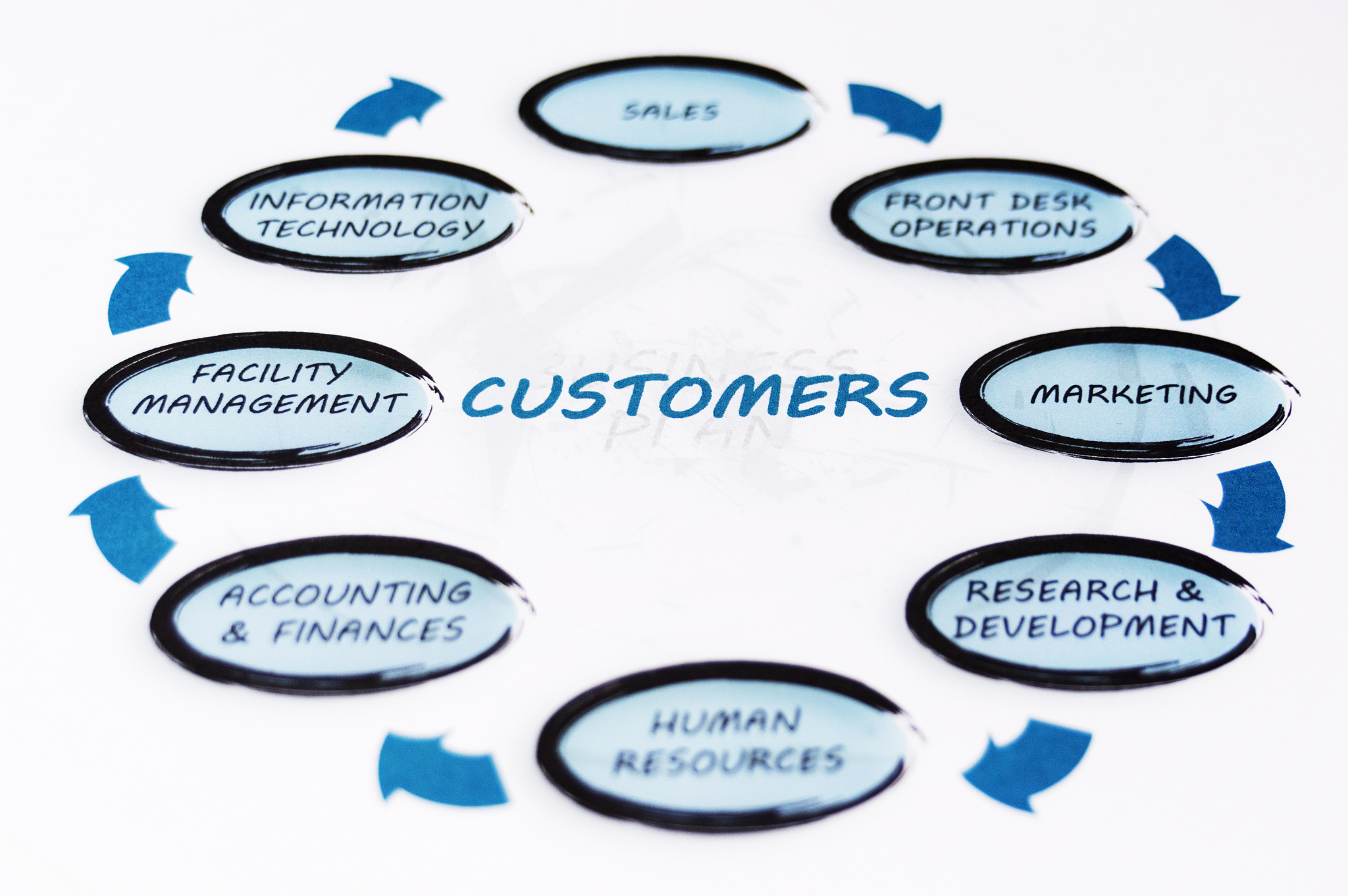 建筑工程成本控制的关键因素及优化策略