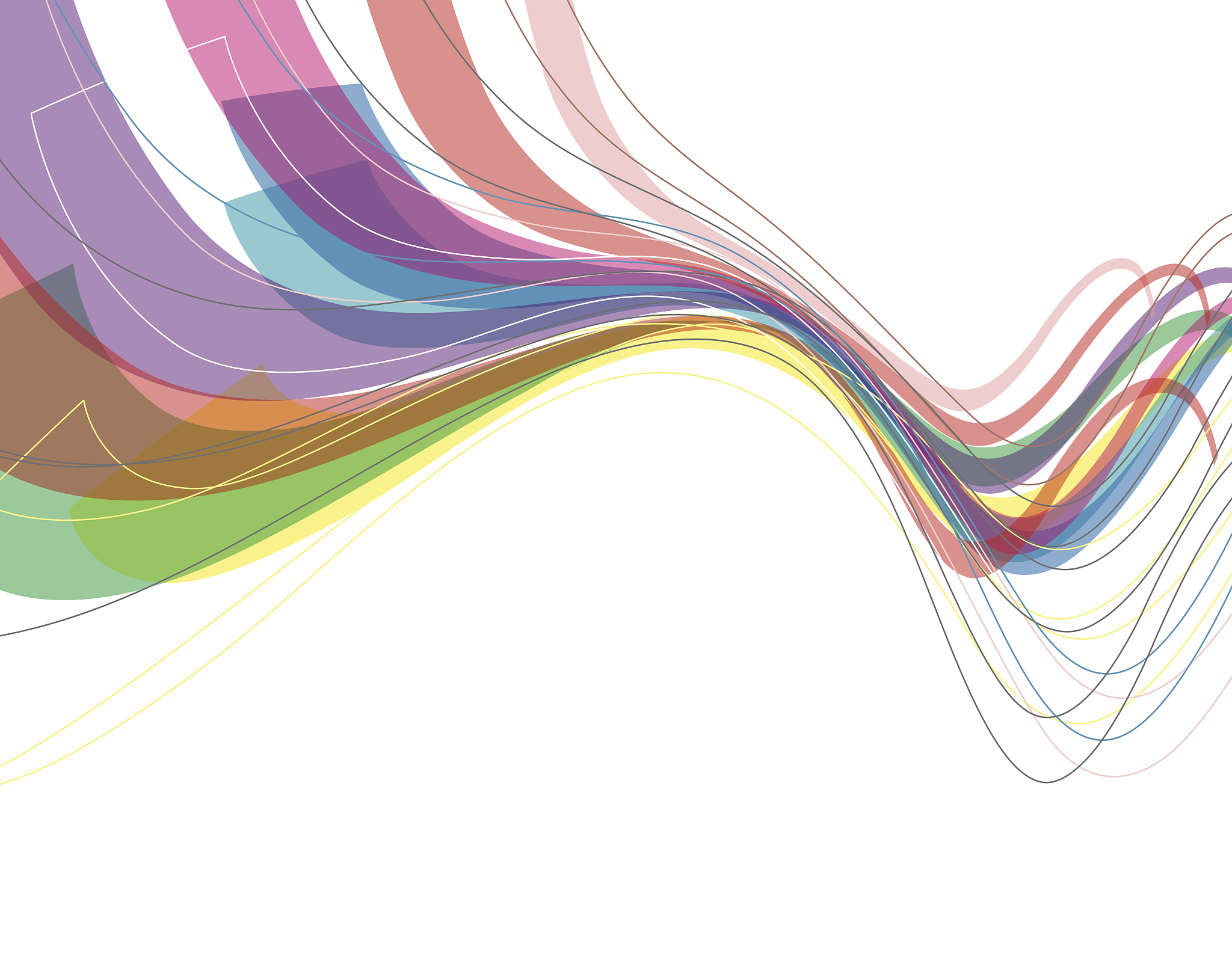 rainbow wave line