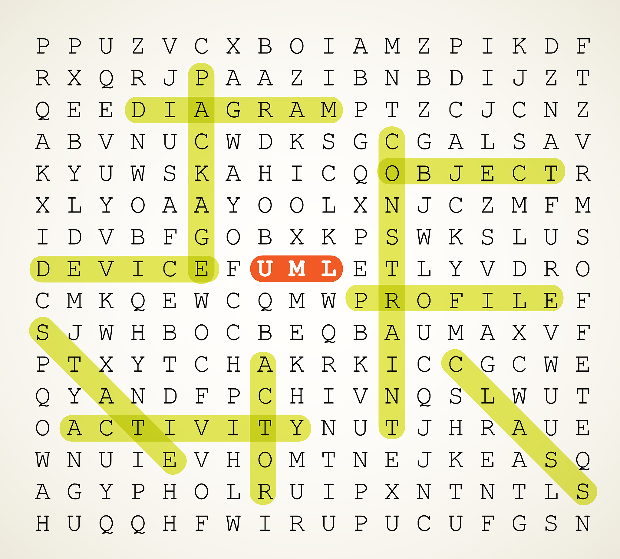 UML类图详解：面向对象建模利器