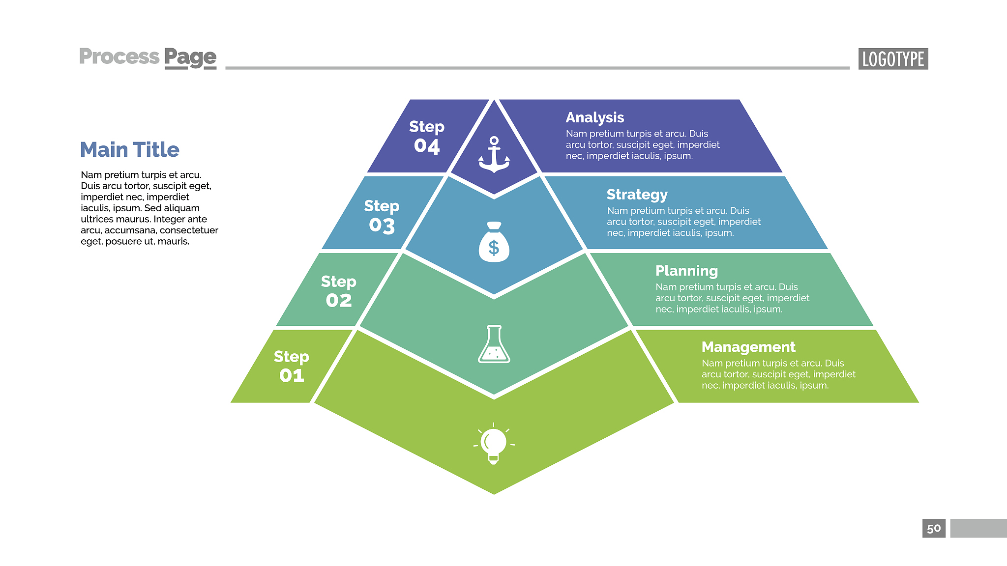 把以下段落用你自己的话来叙述意思不变：开展培训工作的第一步是确定培训需求这是确定培训是否必要和培训主要内容的第一步。在培训需求分析方面Goldstein的模型有三个层面分别为组织层面、任务层面和人员层面。组织分析是指从组织的各个部门收集信息分析组织的内部和外部环境了解公司当前面临的问题