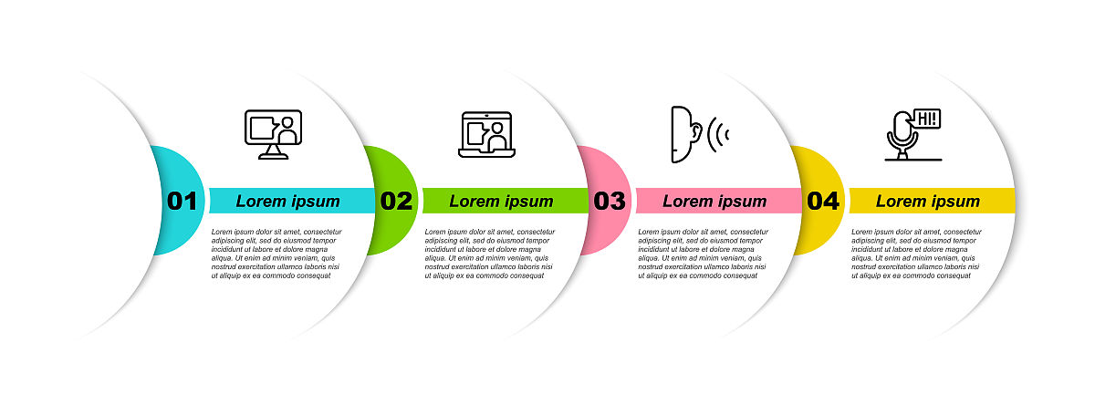 通过多个麦克风获取信号间的相互关系来估计目标信号。而单通道语音分离方法只能从单个信号本身的特性出发设计分离方案这句话换一种说法