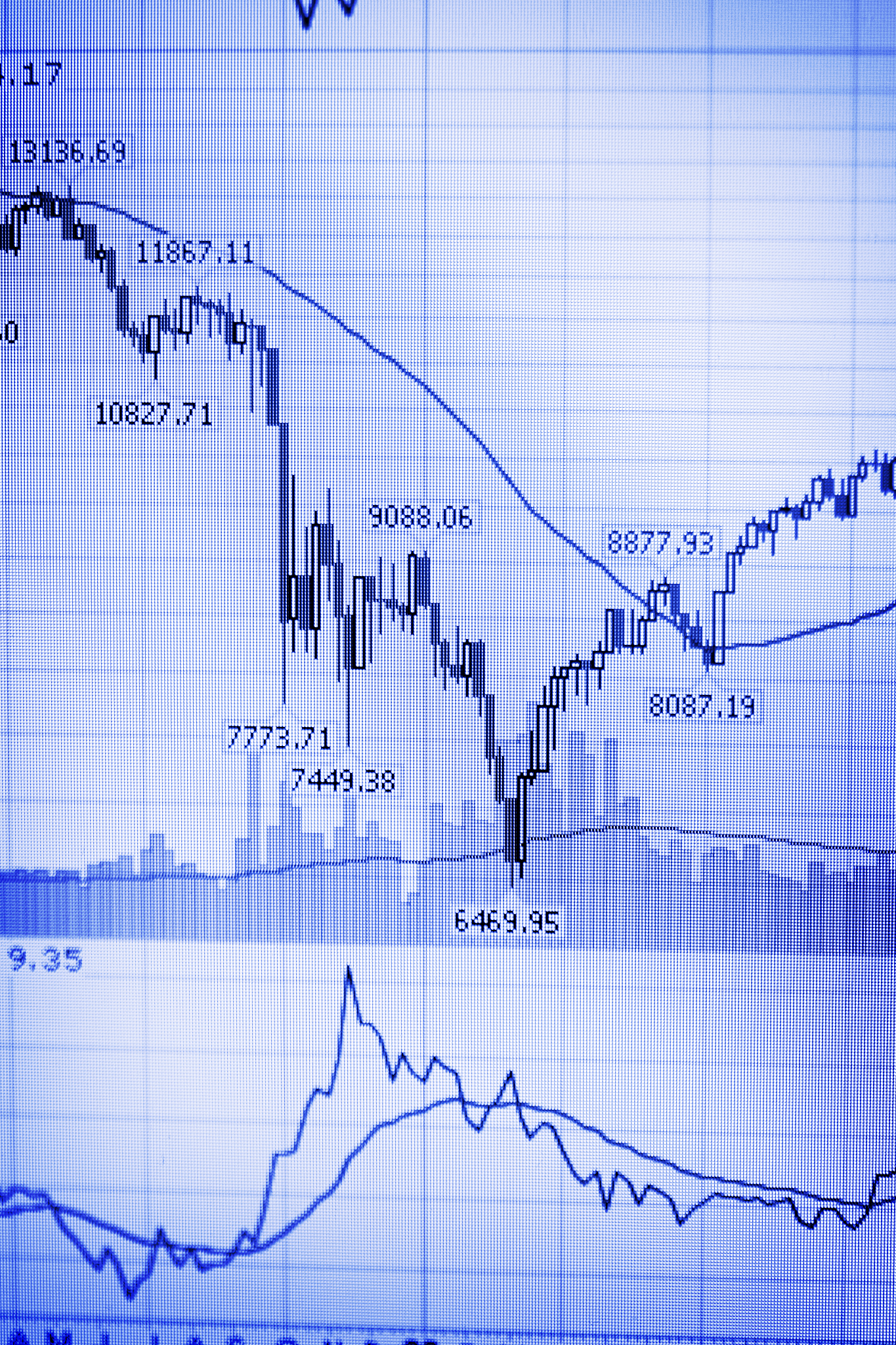 stock exchange data
