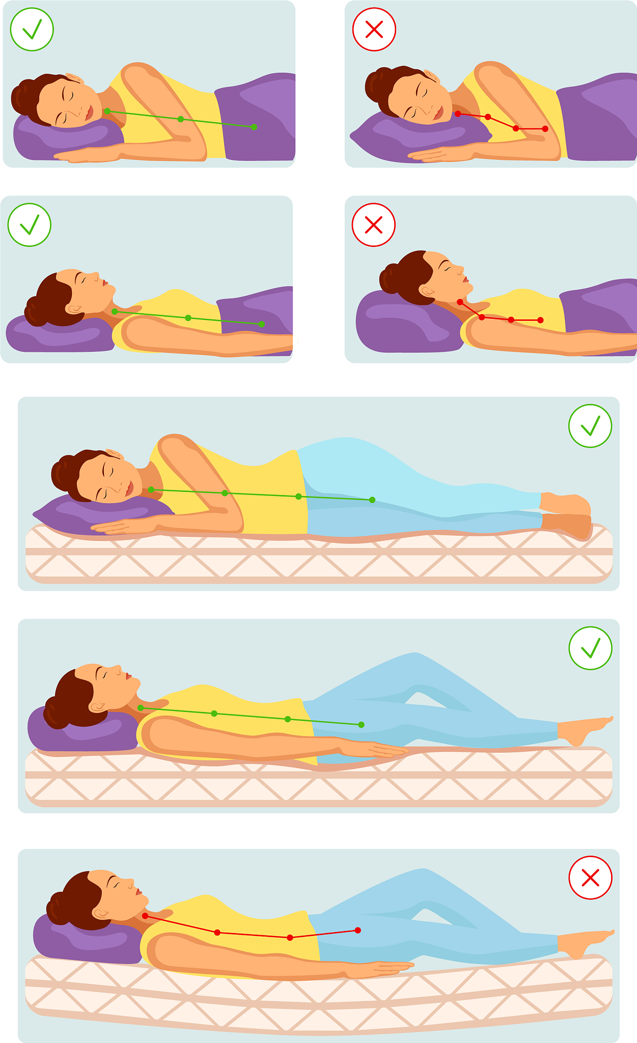 你好您好！有什么可以帮到您呢？睡姿习惯对睡眠的影响