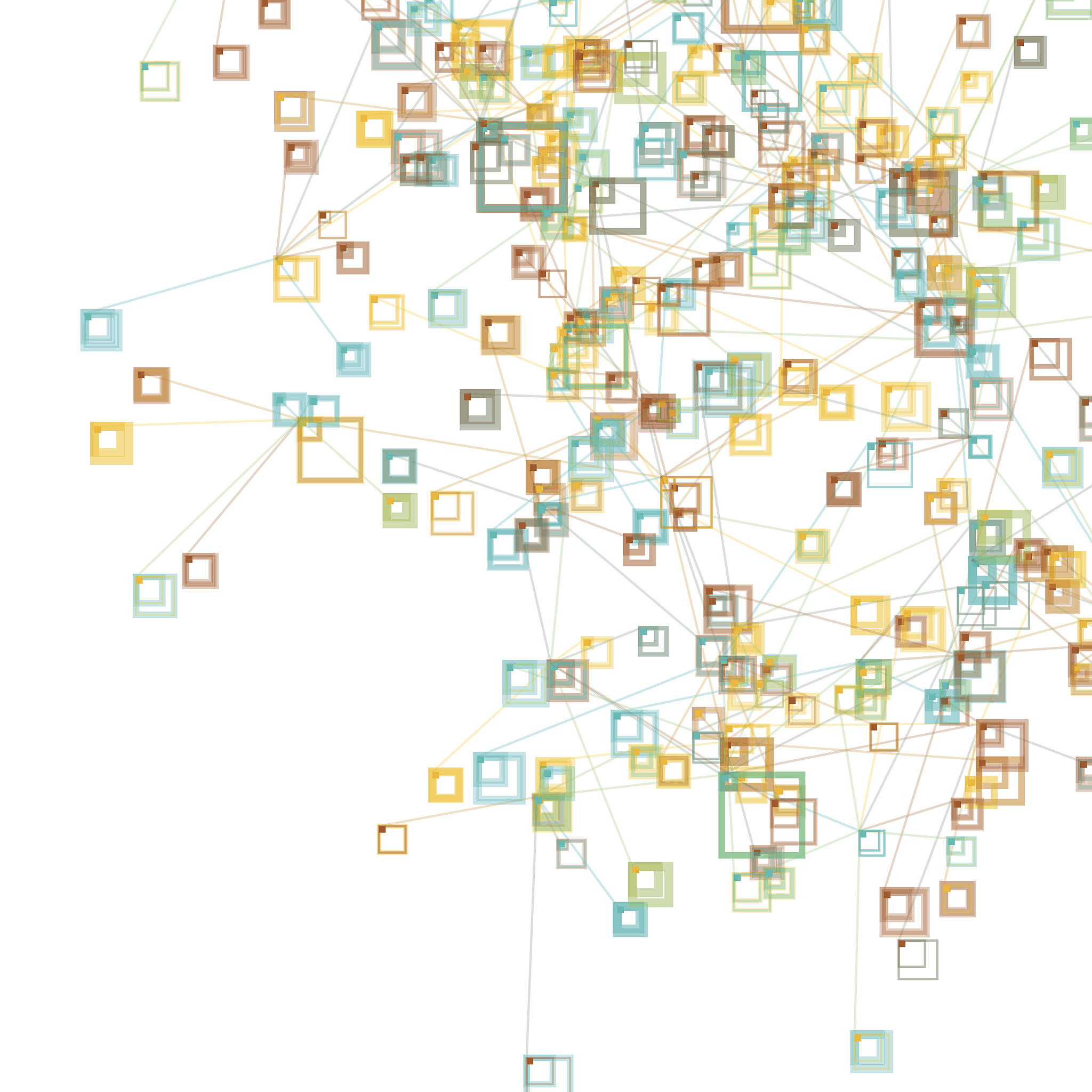 Tree Map 可视化：直观展示分类数据大小关系