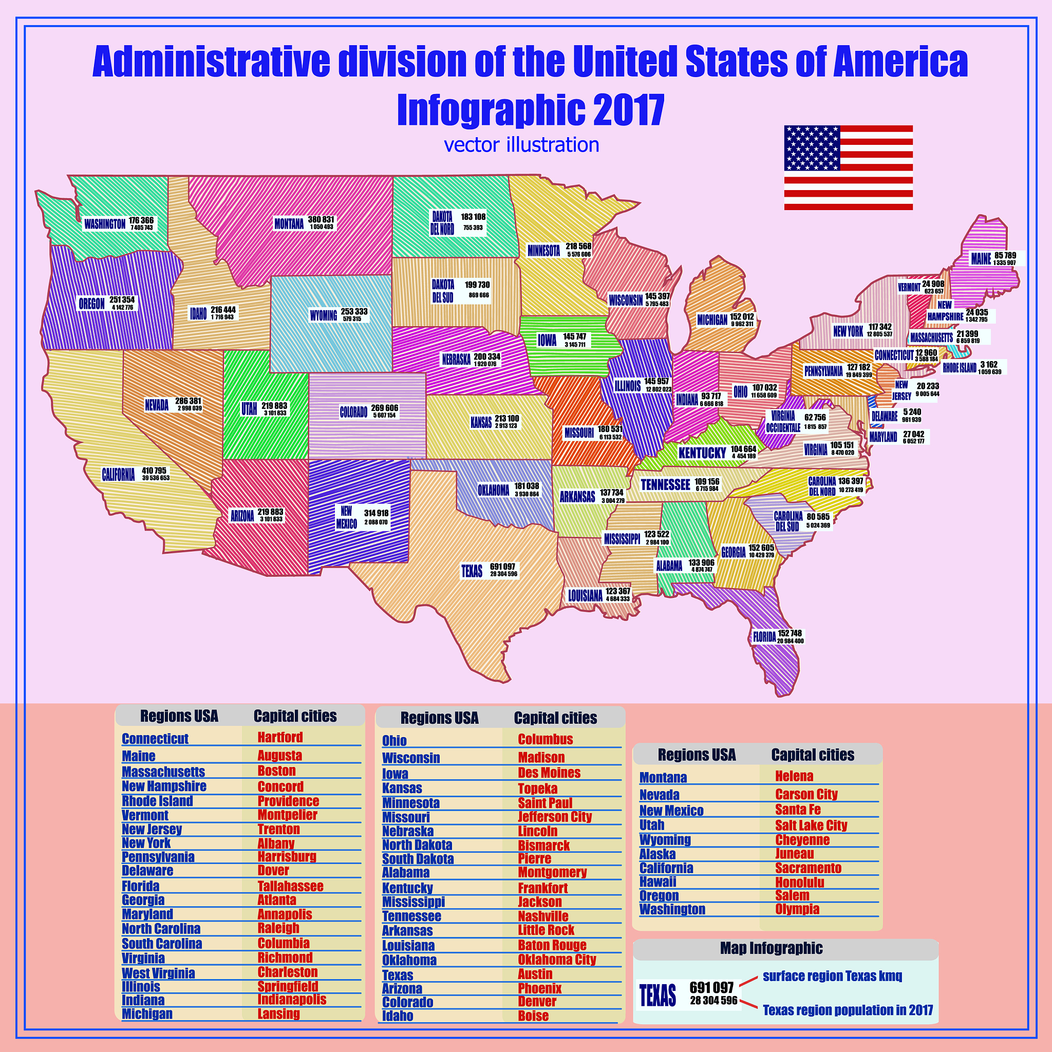 山西旅游职业学院旅游英语专业都学些什么