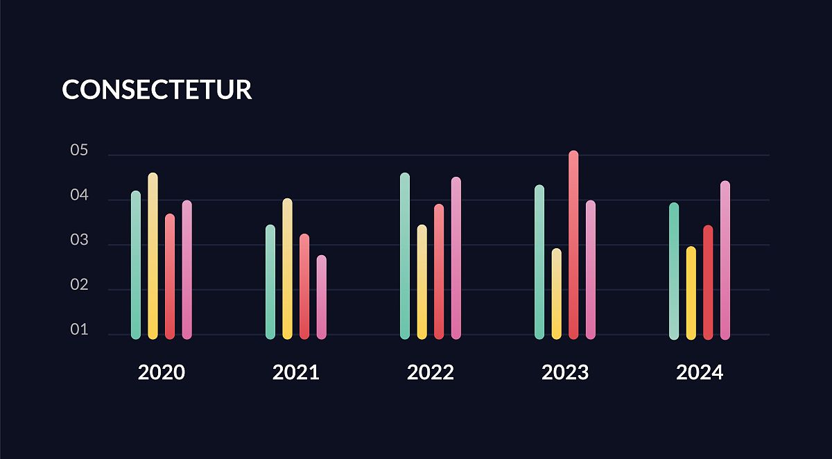 Java POI Excel 折线图创建教程：使用 Apache POI 生成带日期坐标轴的折线图