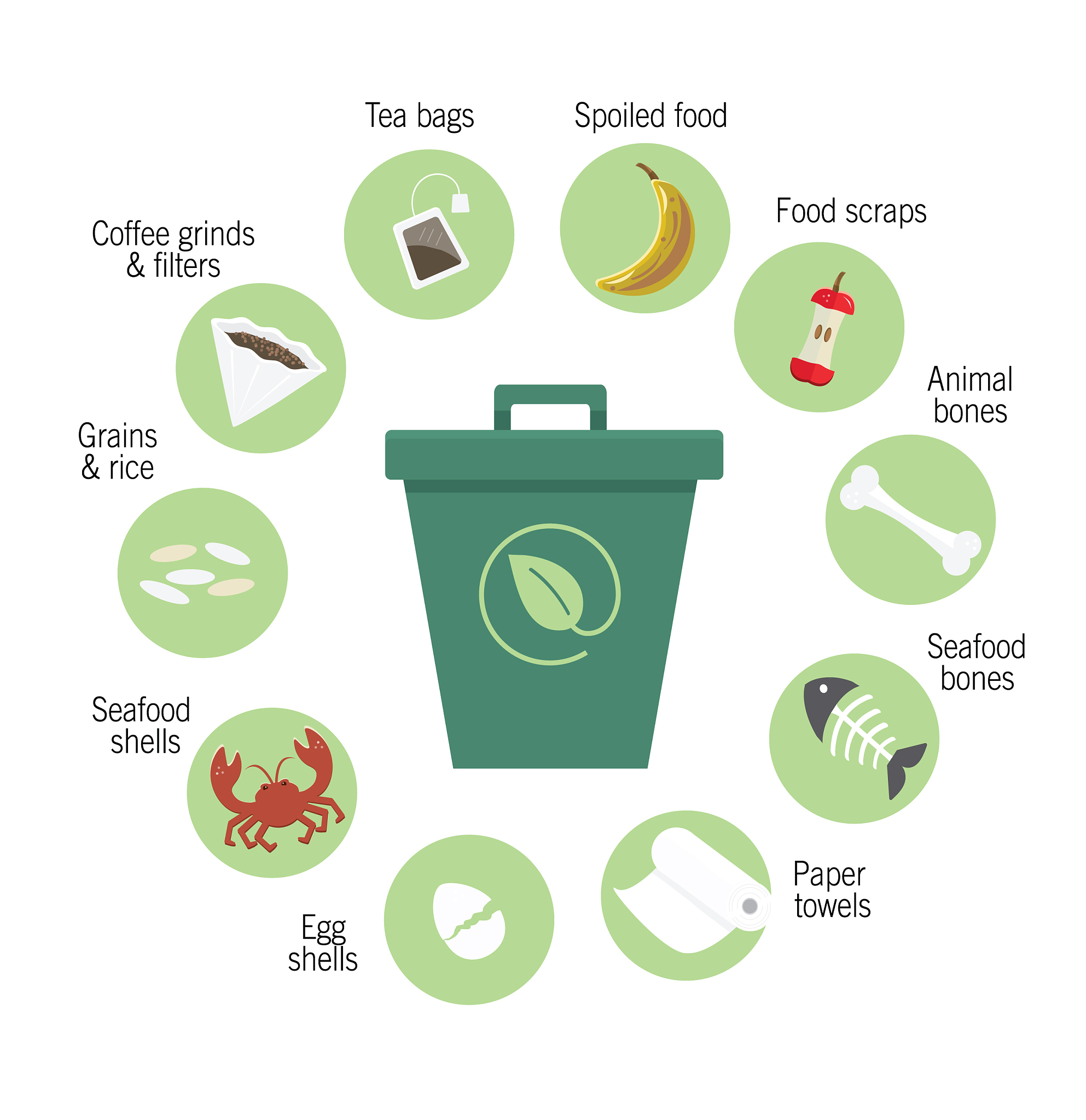 描述厨余垃圾分解器的社会效益2000字