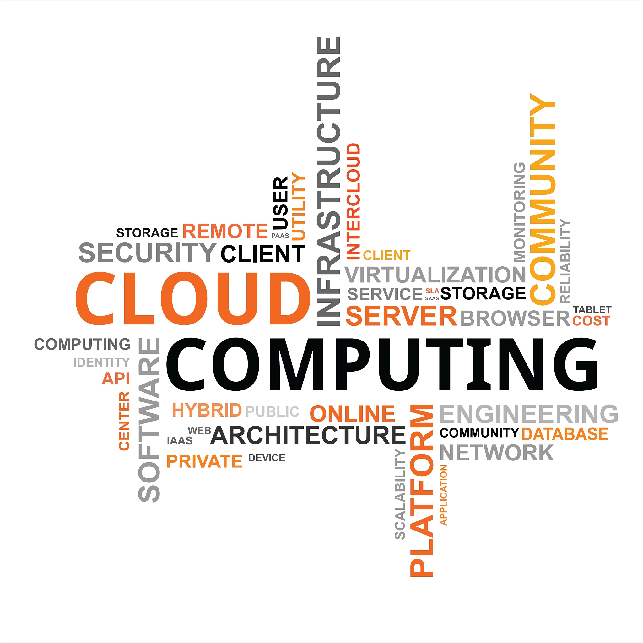 组合赋权法中主客观权重系数一般分别在什么范围最好